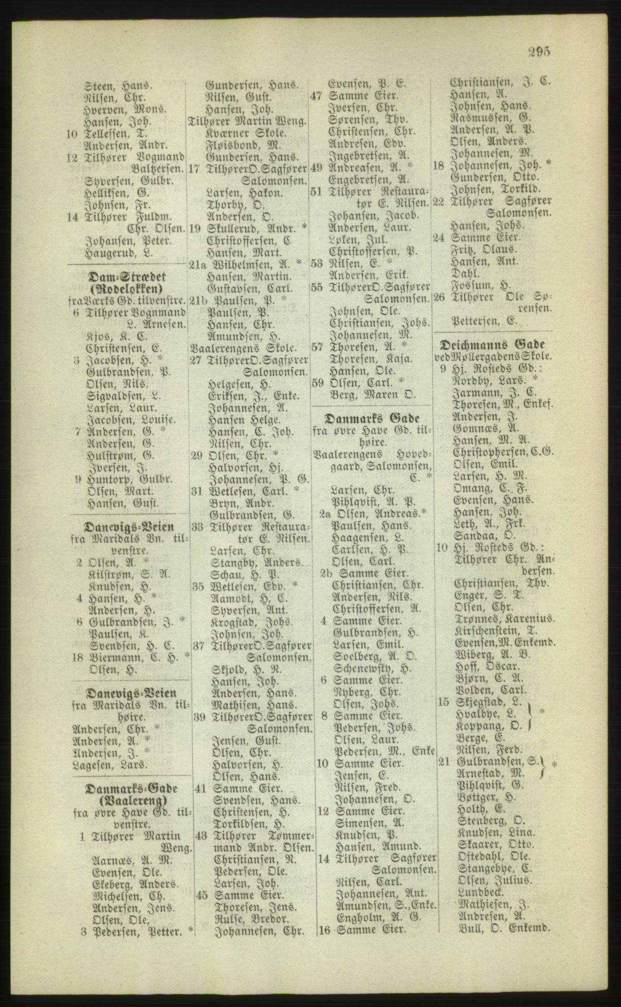 Kristiania/Oslo adressebok, PUBL/-, 1880, s. 295