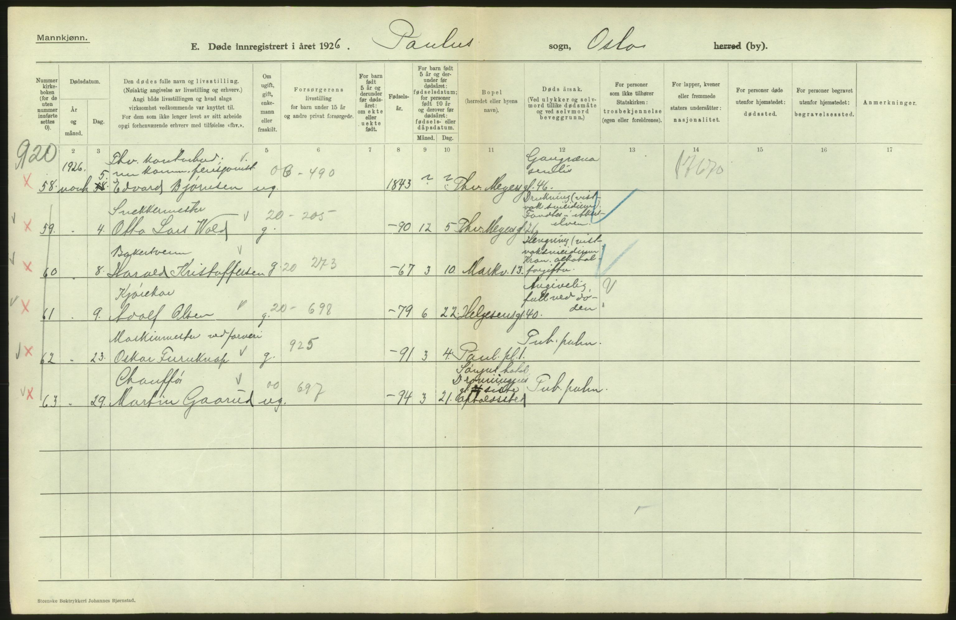 Statistisk sentralbyrå, Sosiodemografiske emner, Befolkning, AV/RA-S-2228/D/Df/Dfc/Dfcf/L0009: Oslo: Døde menn, 1926, s. 262