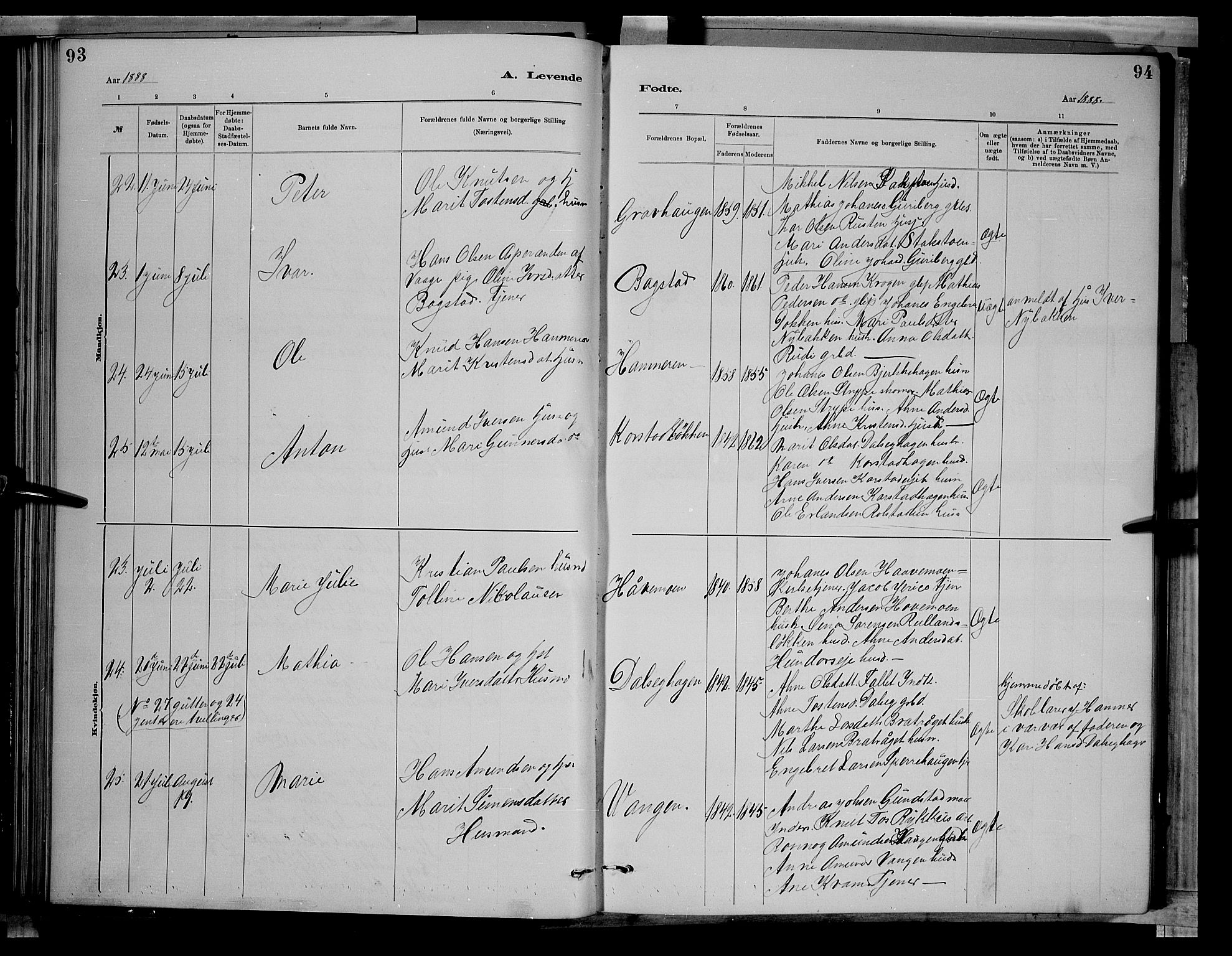 Sør-Fron prestekontor, AV/SAH-PREST-010/H/Ha/Hab/L0003: Klokkerbok nr. 3, 1884-1896, s. 93-94