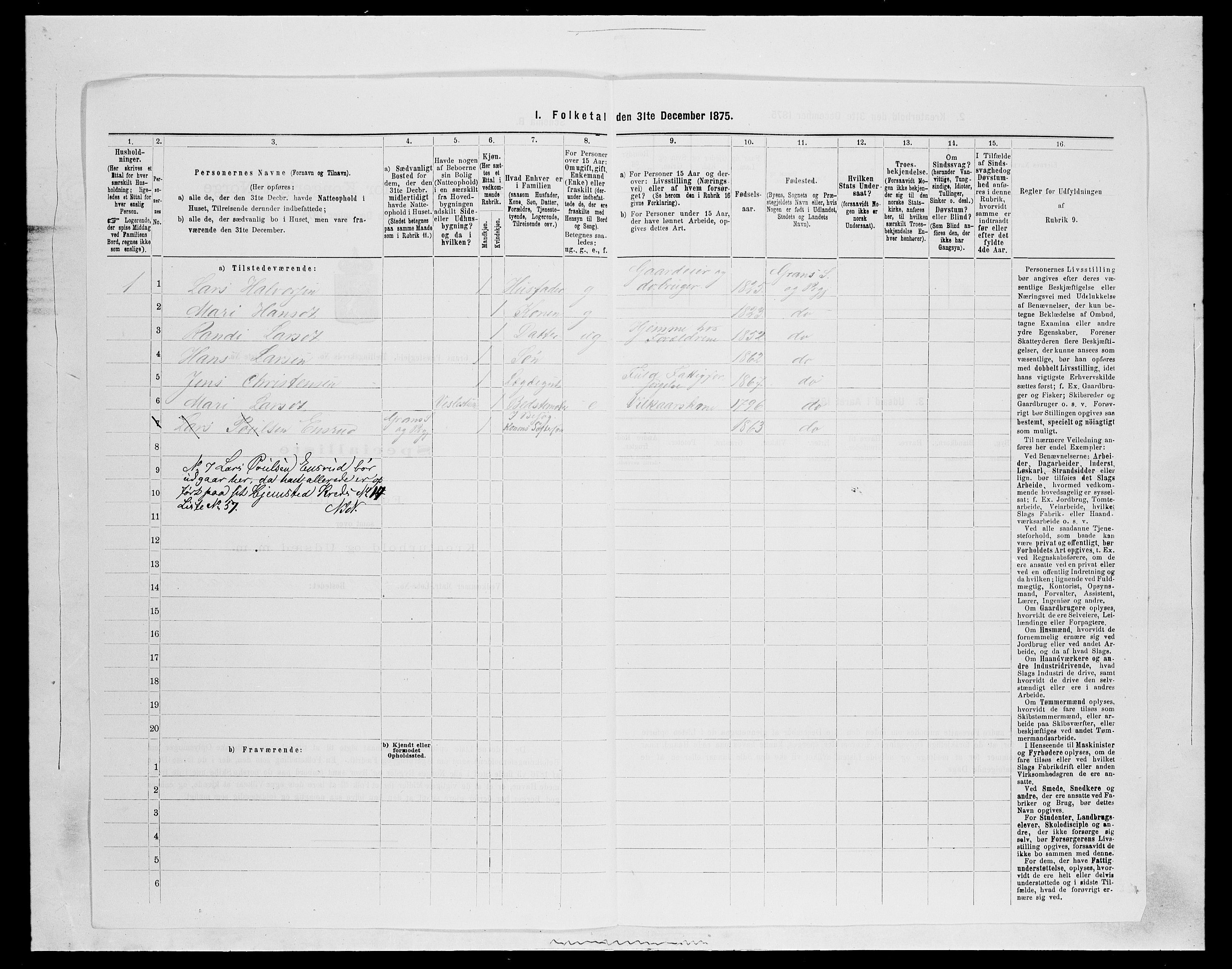 SAH, Folketelling 1875 for 0534P Gran prestegjeld, 1875, s. 2953