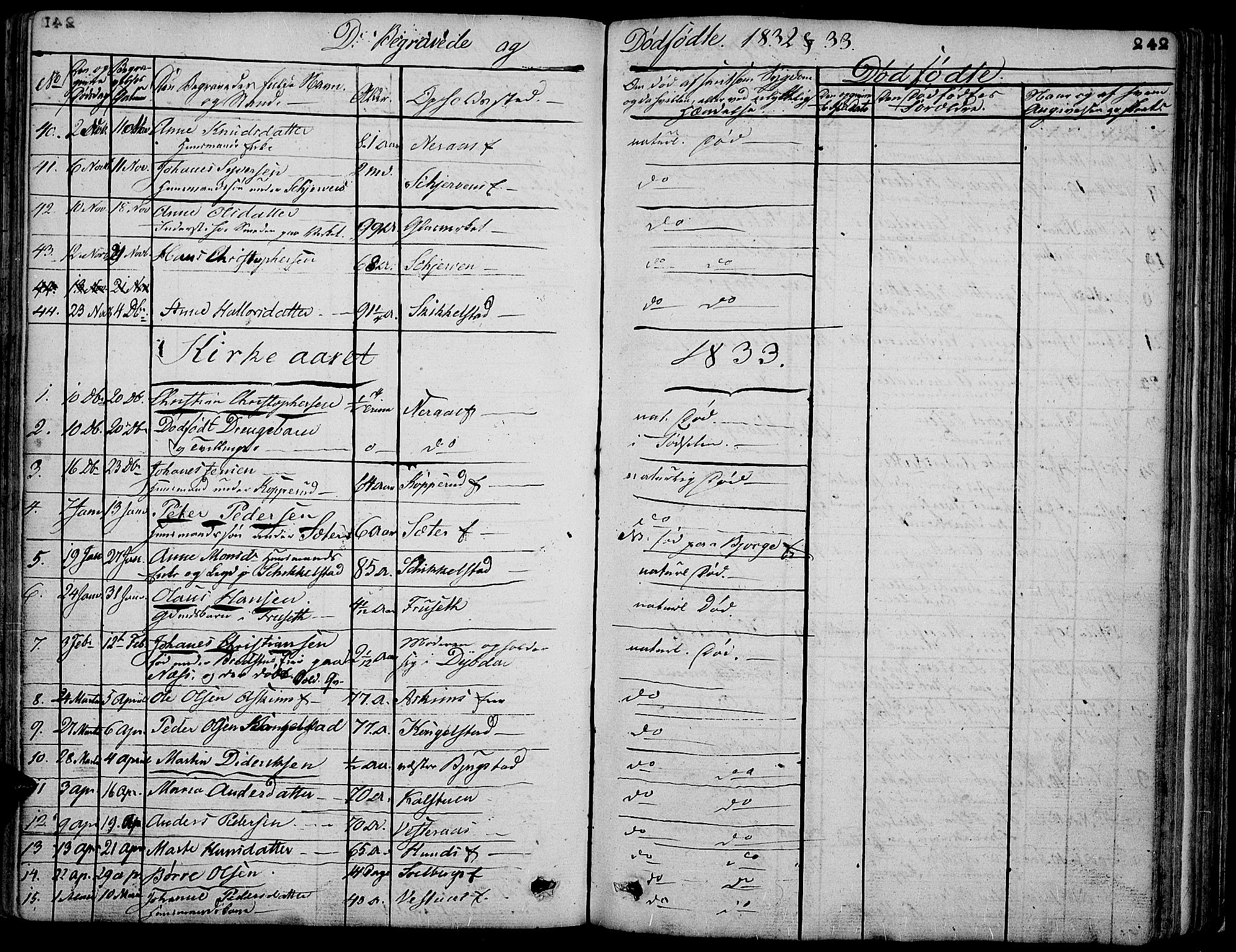 Vardal prestekontor, AV/SAH-PREST-100/H/Ha/Hab/L0004: Klokkerbok nr. 4, 1831-1853, s. 242