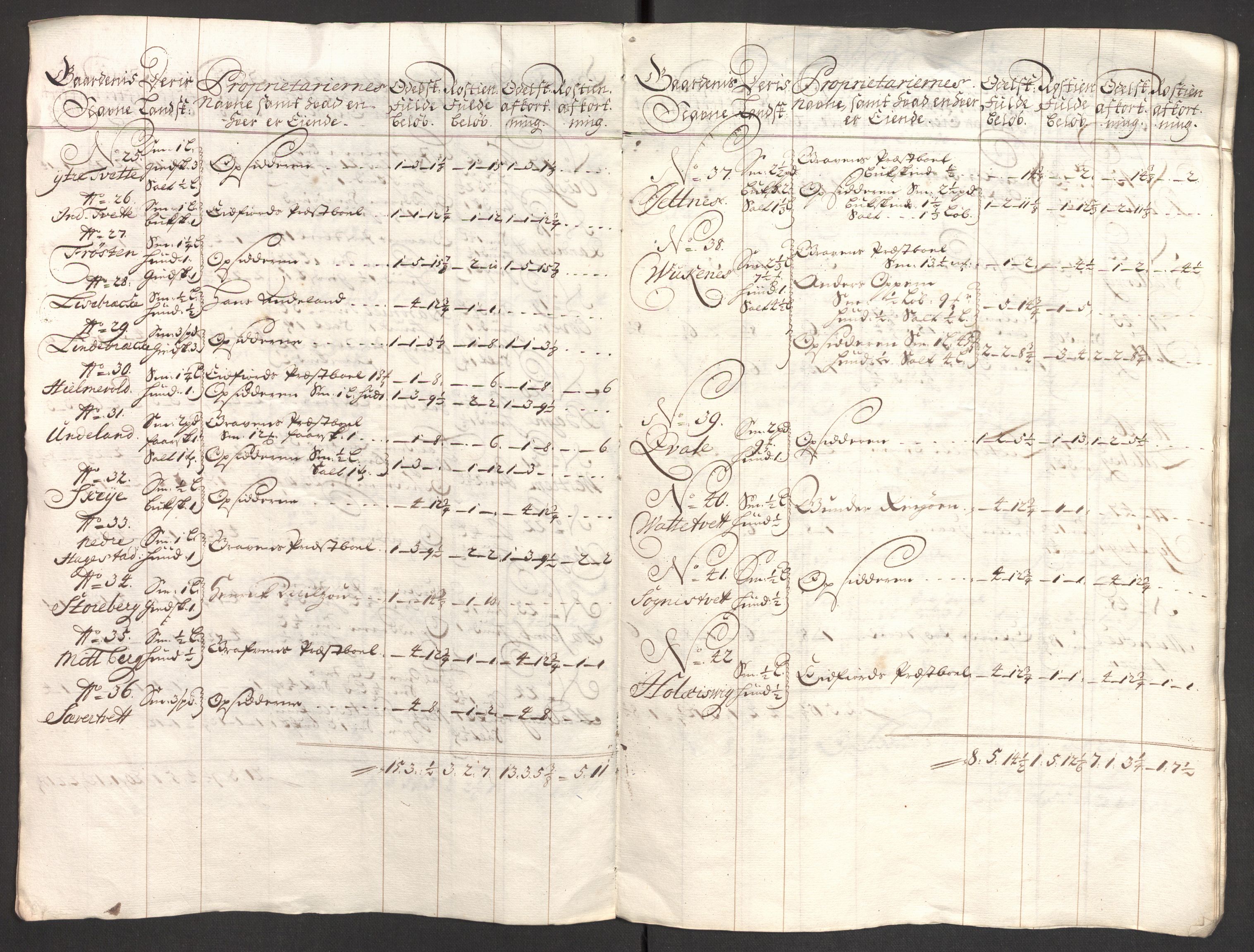 Rentekammeret inntil 1814, Reviderte regnskaper, Fogderegnskap, AV/RA-EA-4092/R48/L2985: Fogderegnskap Sunnhordland og Hardanger, 1708, s. 199