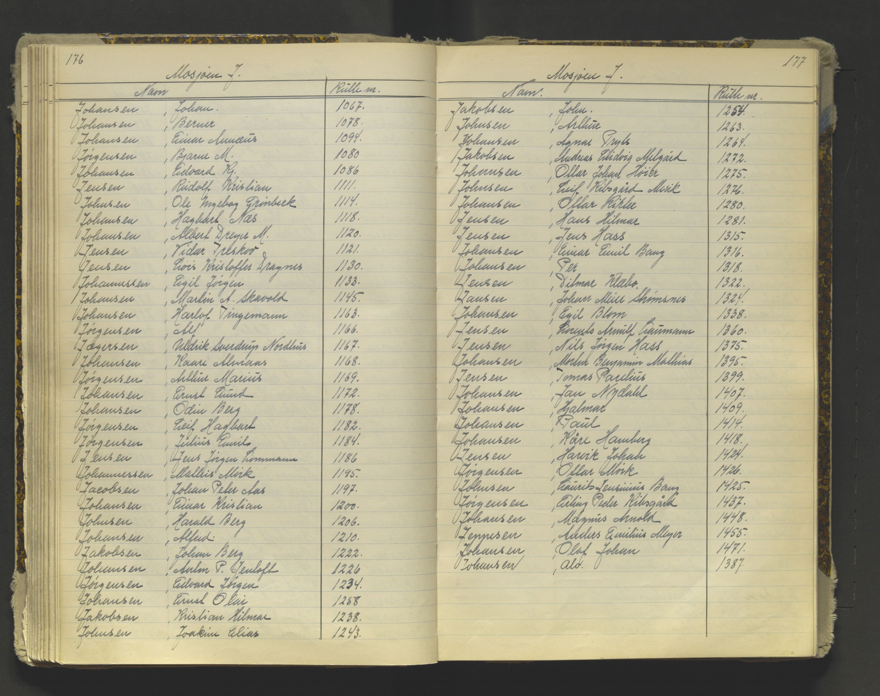 Tromsø sjømannskontor/innrullerings-/mønstringsdistrikt, AV/SATØ-S-0243/G/L0016: Dekker hele Tromsø mønstringsdistrikt til 1926, 1868-1926, s. 176-177