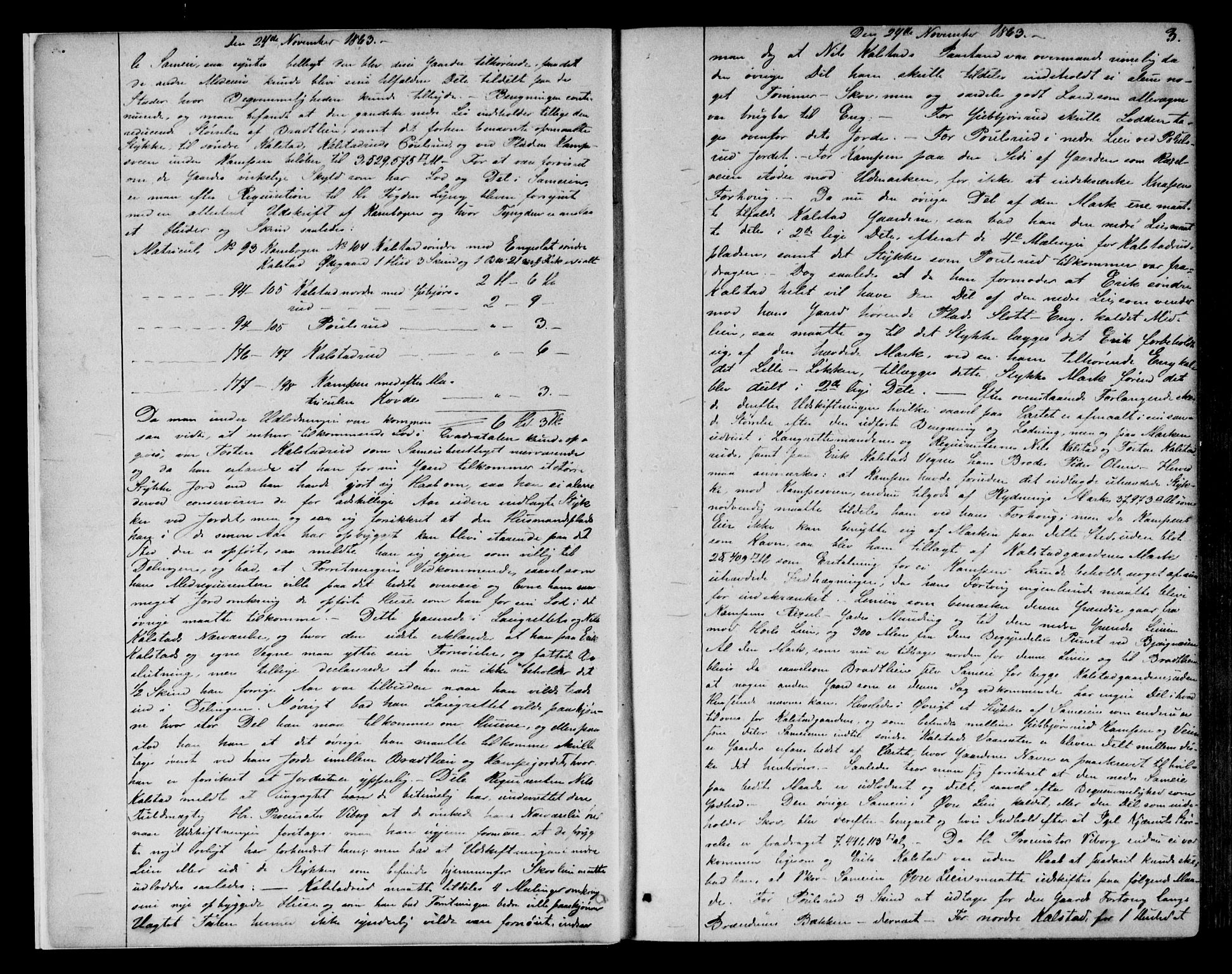 Sør-Gudbrandsdal tingrett, AV/SAH-TING-004/H/Hb/Hba/L0013: Pantebok nr. I 13, 1863-1868, s. 2-3