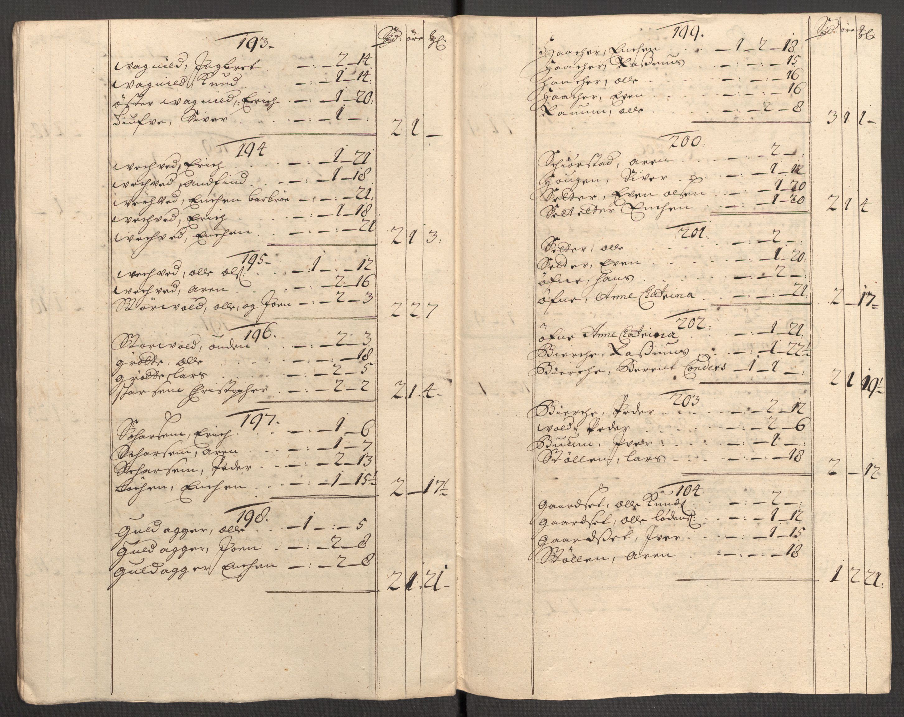 Rentekammeret inntil 1814, Reviderte regnskaper, Fogderegnskap, RA/EA-4092/R60/L3957: Fogderegnskap Orkdal og Gauldal, 1707, s. 179