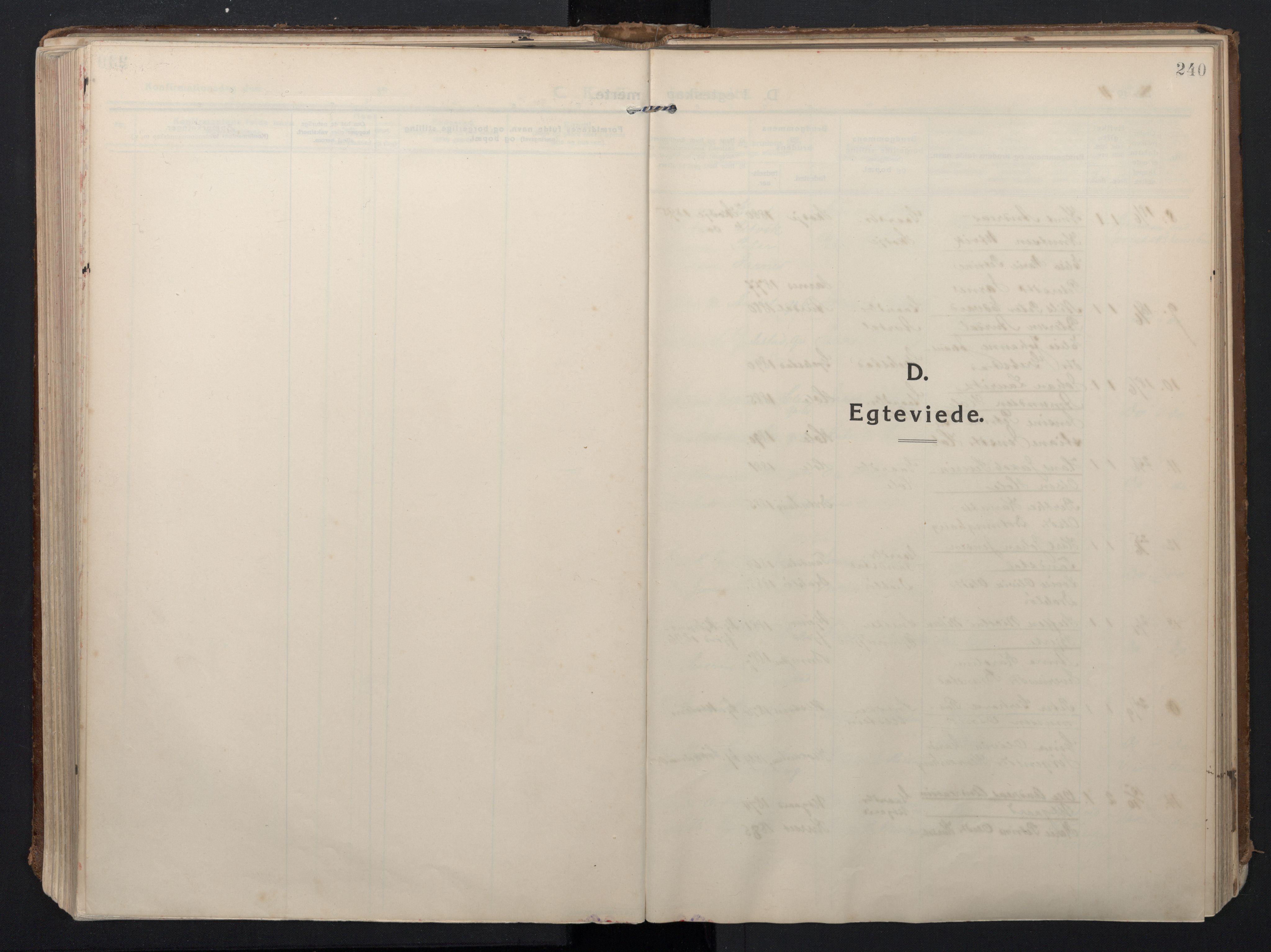 Ministerialprotokoller, klokkerbøker og fødselsregistre - Møre og Romsdal, SAT/A-1454/523/L0337: Ministerialbok nr. 523A04, 1911-1929, s. 240