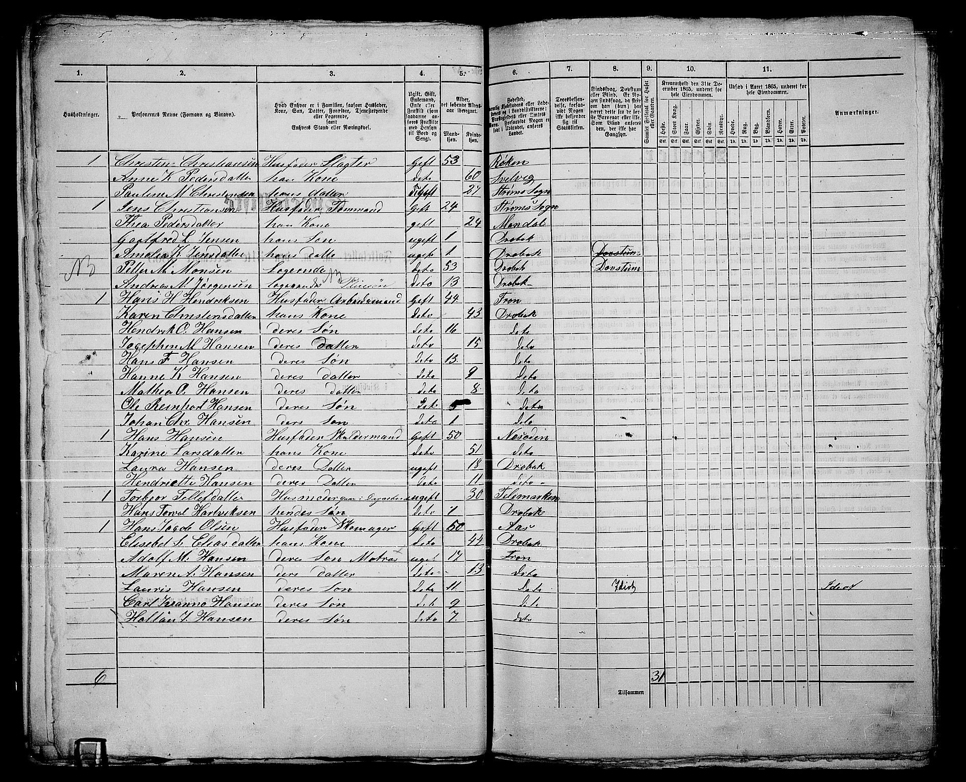 RA, Folketelling 1865 for 0203B Drøbak prestegjeld, Drøbak kjøpstad, 1865, s. 19