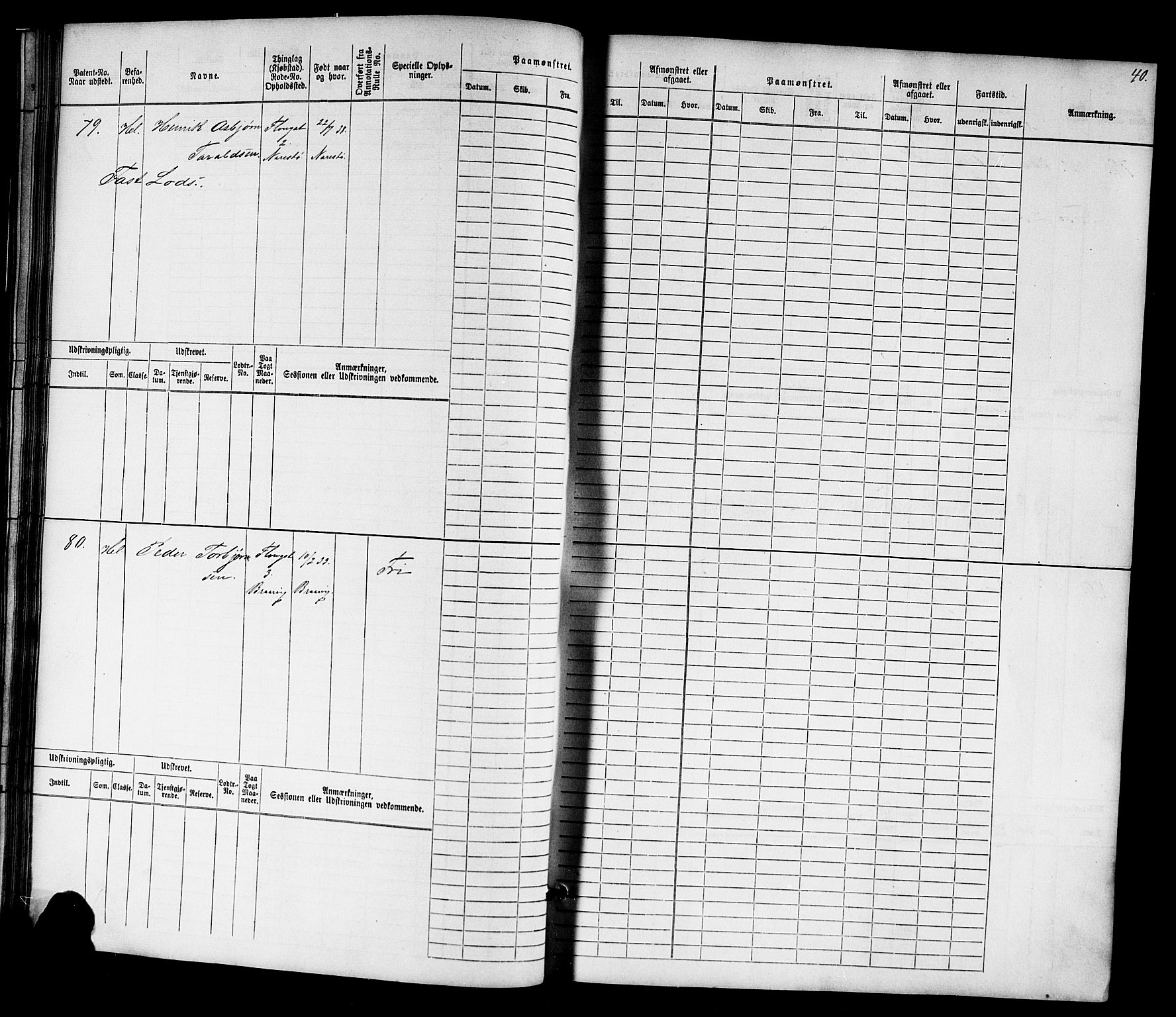 Tvedestrand mønstringskrets, AV/SAK-2031-0011/F/Fb/L0015: Hovedrulle nr 1-766, U-31, 1869-1900, s. 42