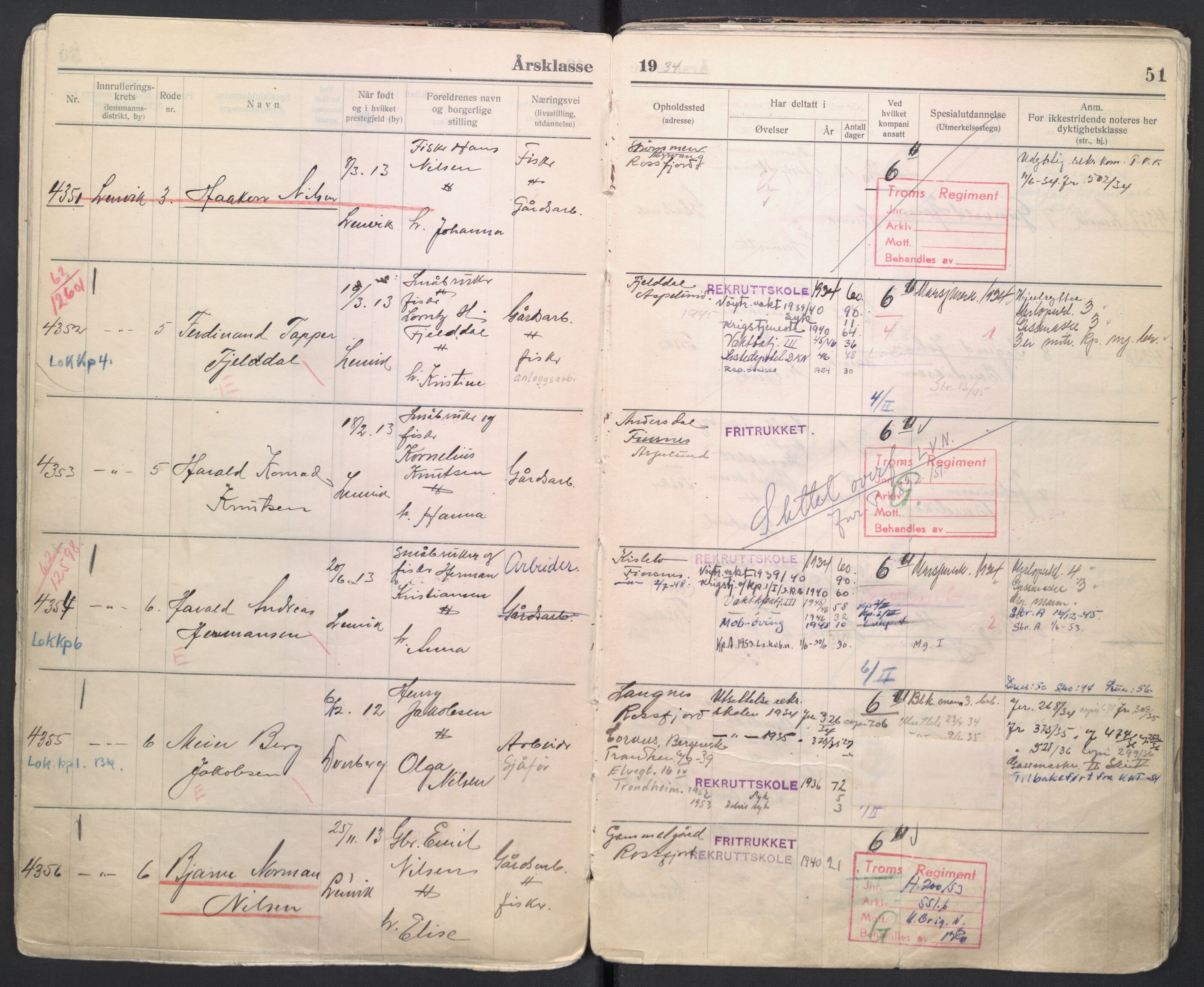 Forsvaret, Troms infanteriregiment nr. 16, AV/RA-RAFA-3146/P/Pa/L0006/0007: Ruller / Rulle for regimentets menige mannskaper, årsklasse 1934, 1934, s. 51