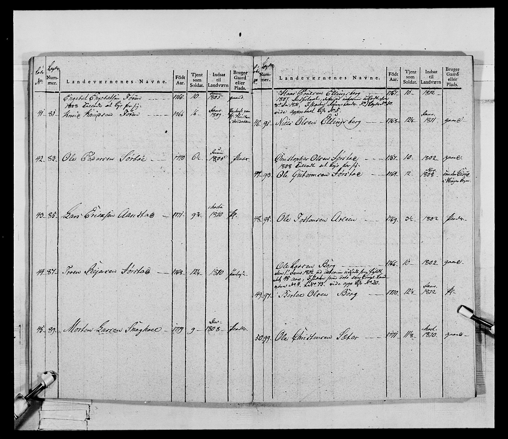 Generalitets- og kommissariatskollegiet, Det kongelige norske kommissariatskollegium, AV/RA-EA-5420/E/Eh/L0069: Opplandske gevorbne infanteriregiment, 1810-1818, s. 548