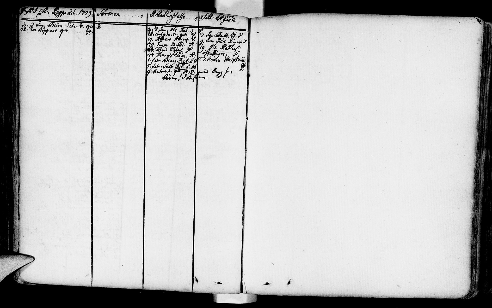 Domkirken sokneprestkontor, SAST/A-101812/001/30/30BA/L0001: Ministerialbok nr. A 1 /1, 1688-1727