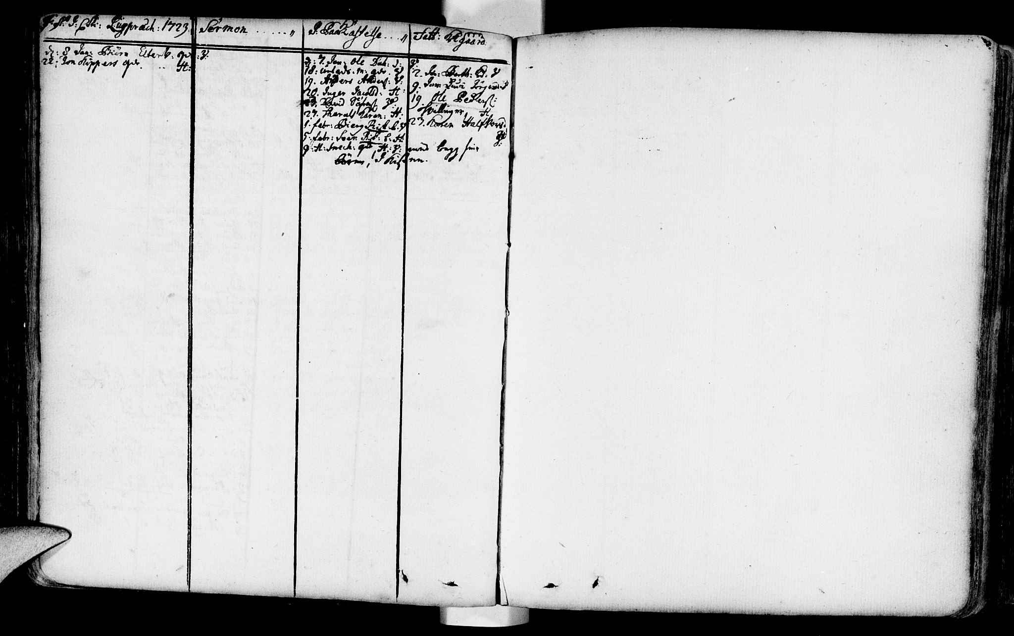 Domkirken sokneprestkontor, AV/SAST-A-101812/001/30/30BA/L0001: Ministerialbok nr. A 1 /1, 1688-1727