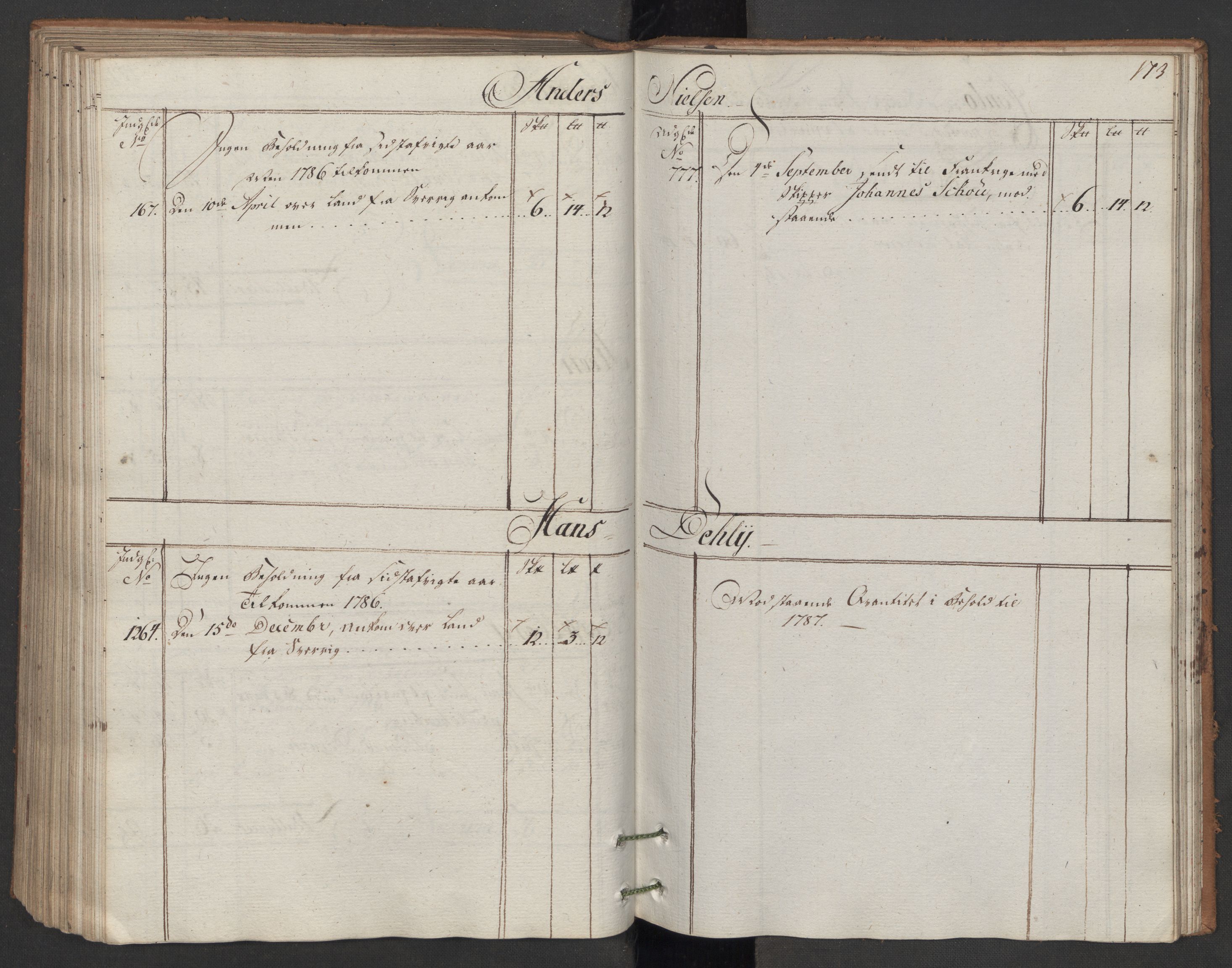 Generaltollkammeret, tollregnskaper, AV/RA-EA-5490/R06/L0166/0001: Tollregnskaper Kristiania / Utgående hovedtollbok, 1786, s. 172b-173a