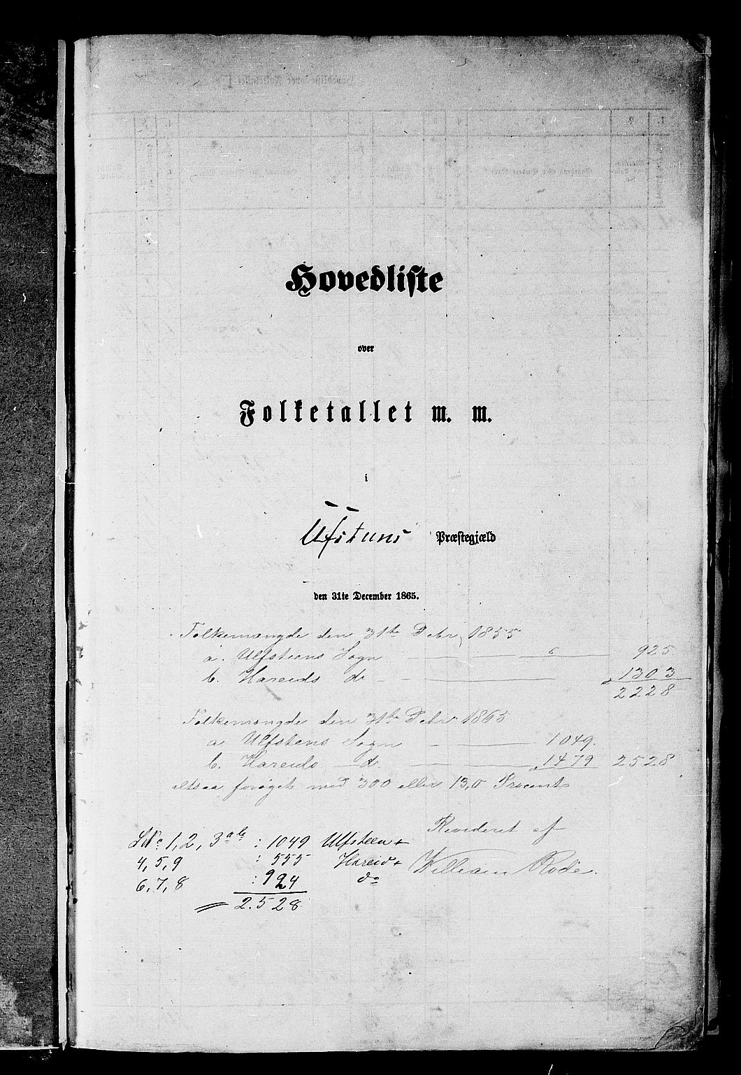 RA, Folketelling 1865 for 1516P Ulstein prestegjeld, 1865, s. 5
