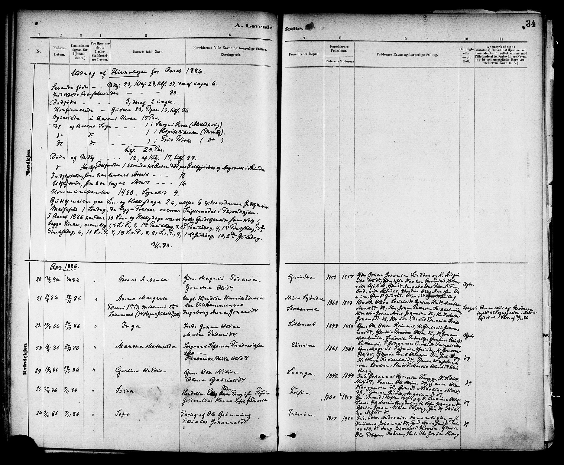 Ministerialprotokoller, klokkerbøker og fødselsregistre - Nord-Trøndelag, SAT/A-1458/714/L0130: Ministerialbok nr. 714A01, 1878-1895, s. 34