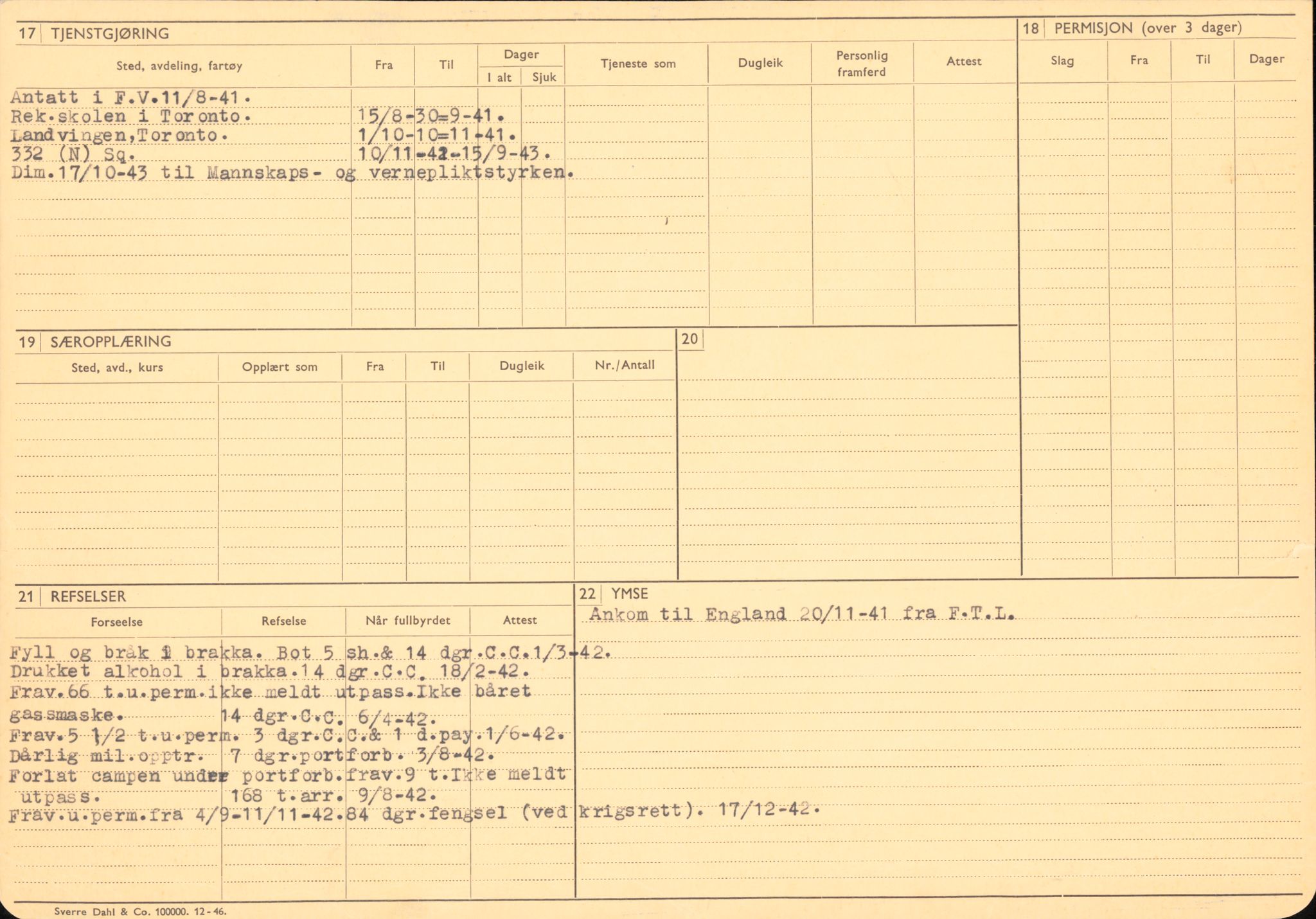 Forsvaret, Forsvarets overkommando/Luftforsvarsstaben, AV/RA-RAFA-4079/P/Pa/L0041: Personellpapirer, 1915, s. 76