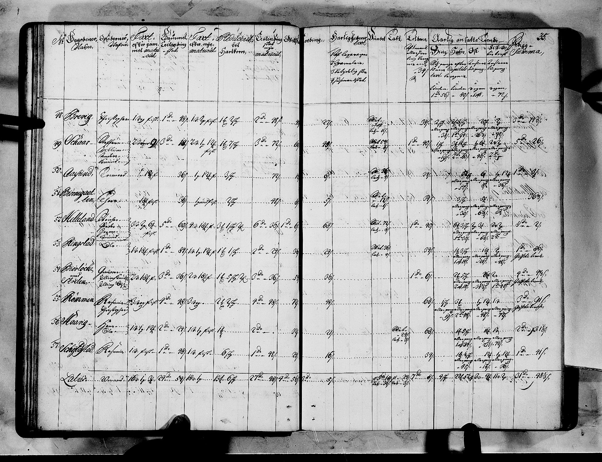 Rentekammeret inntil 1814, Realistisk ordnet avdeling, RA/EA-4070/N/Nb/Nbf/L0151: Sunnmøre matrikkelprotokoll, 1724, s. 37