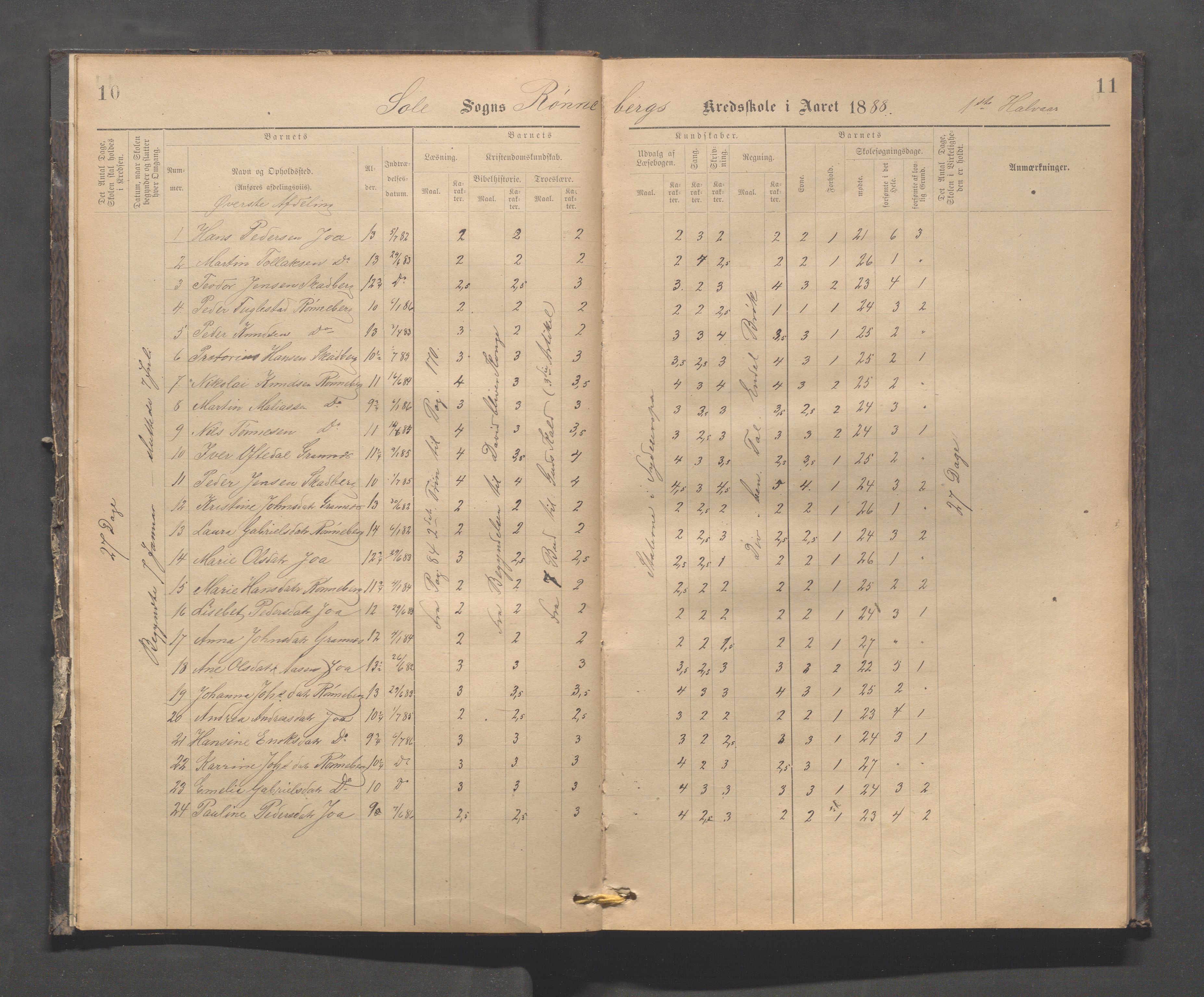 Håland kommune - Røyneberg skole, IKAR/A-1227/H/L0002: Skoleprotokoll - Røyneberg, Stangeland, 1887-1892, s. 10-11