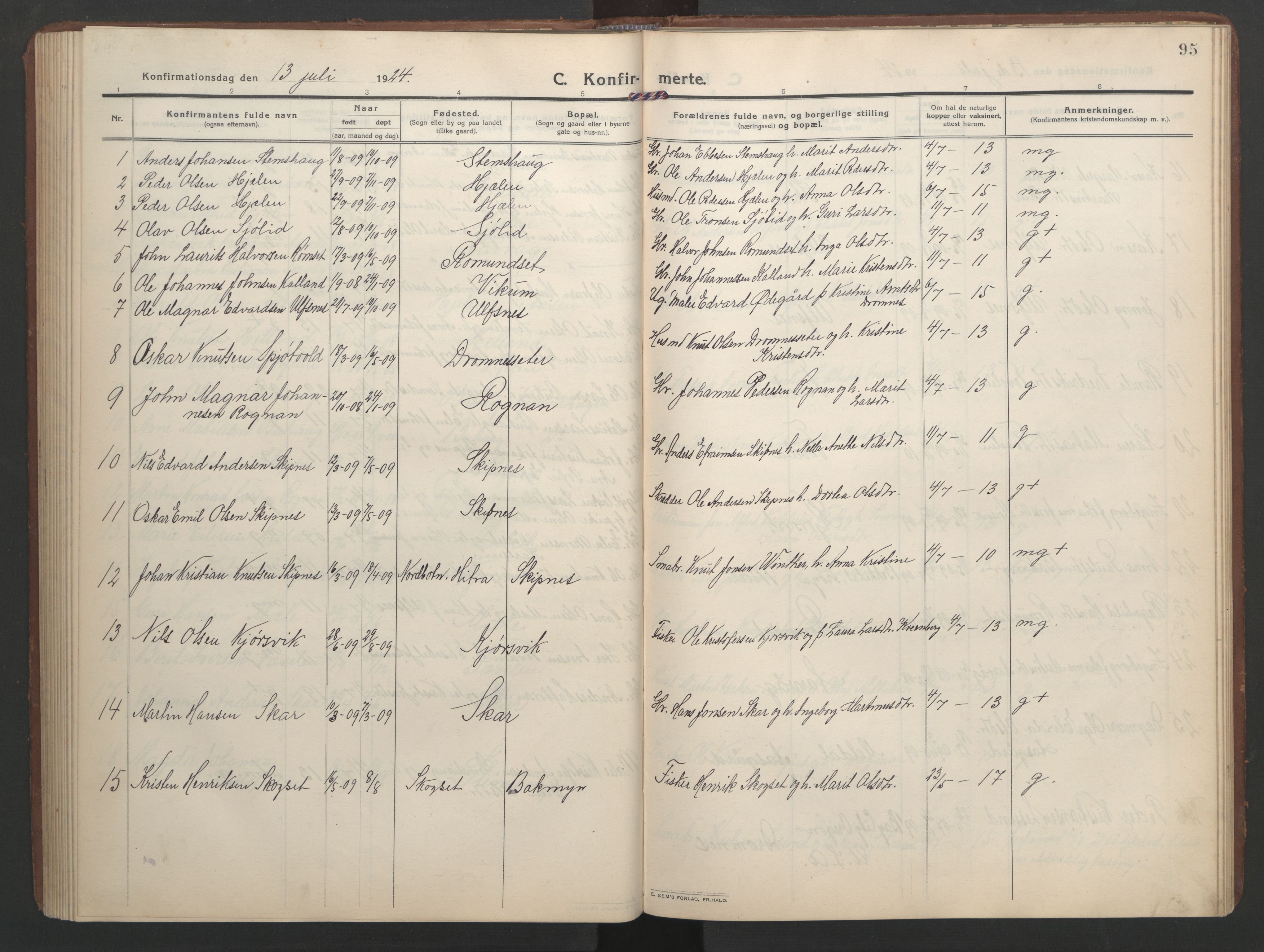 Ministerialprotokoller, klokkerbøker og fødselsregistre - Møre og Romsdal, AV/SAT-A-1454/579/L0919: Klokkerbok nr. 579C01, 1909-1957, s. 95