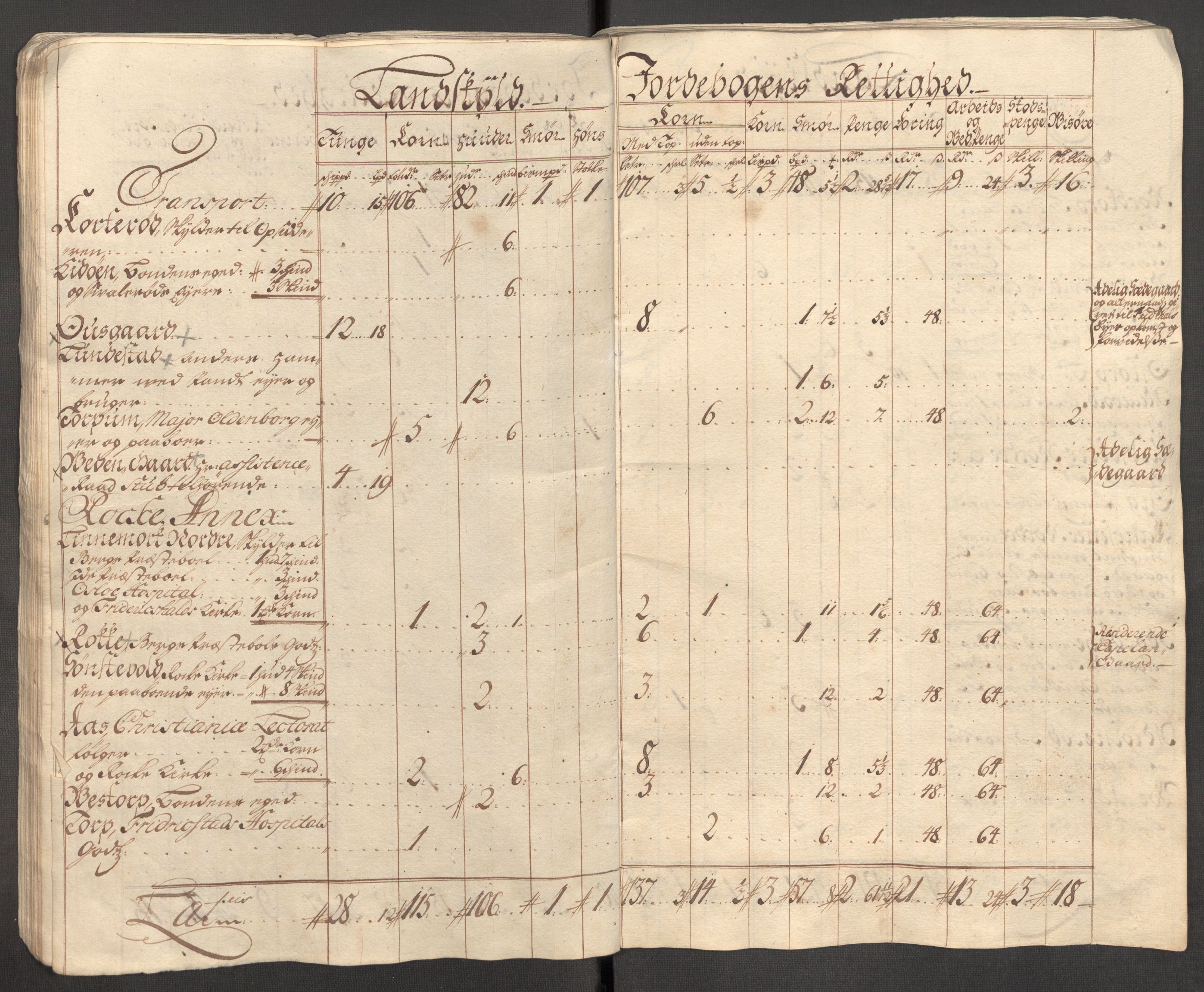 Rentekammeret inntil 1814, Reviderte regnskaper, Fogderegnskap, AV/RA-EA-4092/R01/L0024: Fogderegnskap Idd og Marker, 1717-1718, s. 34
