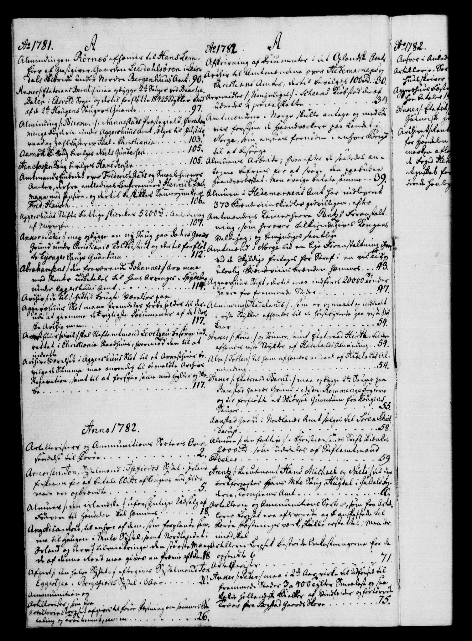Rentekammeret, Kammerkanselliet, RA/EA-3111/G/Gf/Gfb/L0011: Register til norske relasjons- og resolusjonsprotokoller (merket RK 52.106), 1781-1782, s. 3