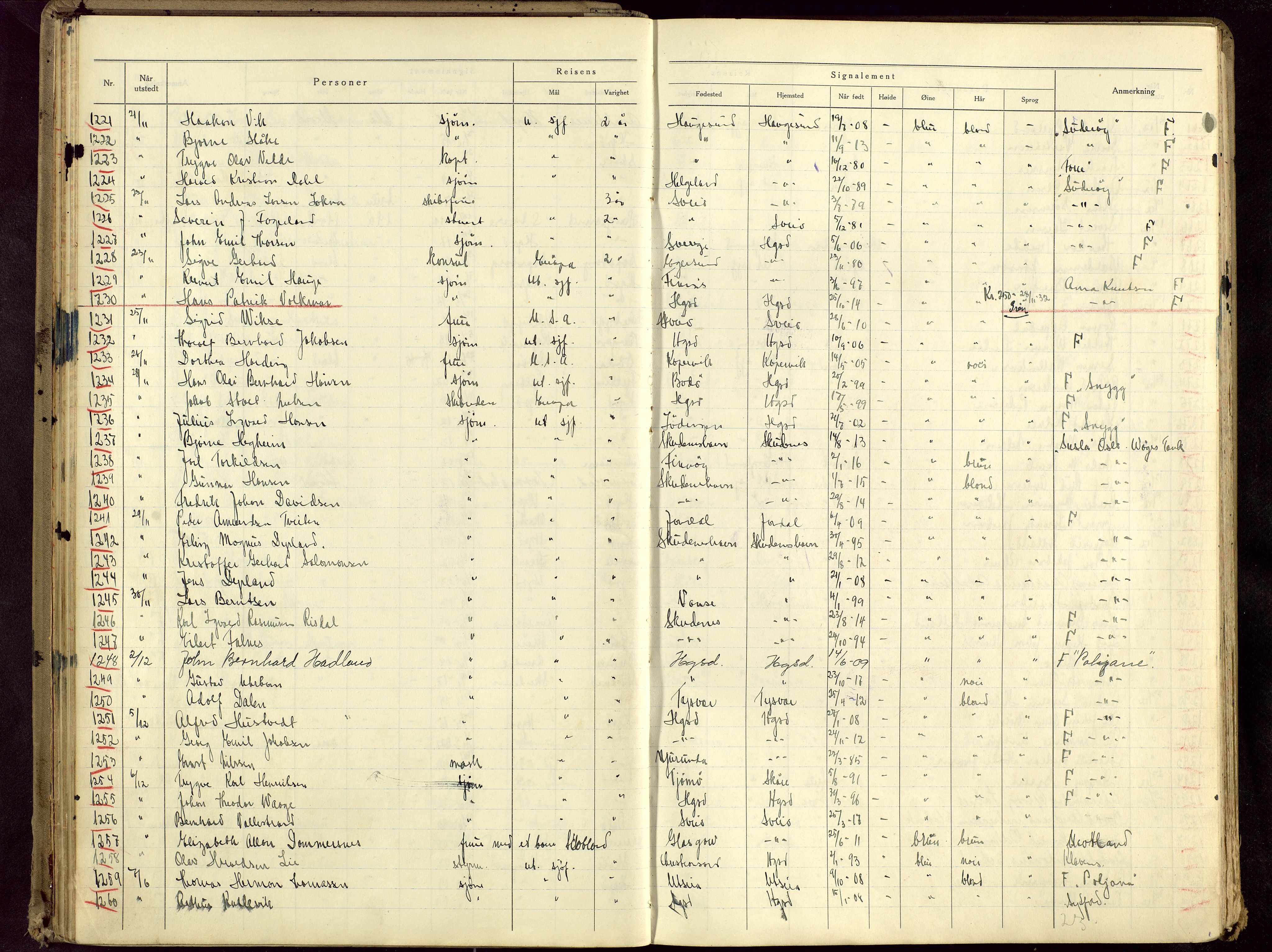 Haugesund politikammer, AV/SAST-A-100440/K/L0005: Passprotokoll 23/12-34-24/12-36, 1934-1936, s. 34