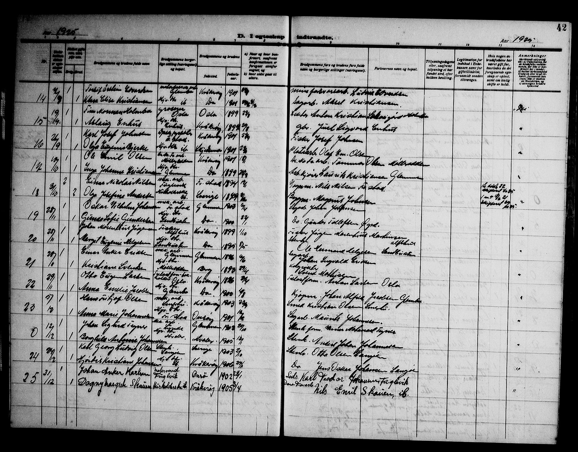 Kråkerøy prestekontor Kirkebøker, AV/SAO-A-10912/G/Ga/L0002: Klokkerbok nr. 2, 1908-1952, s. 42