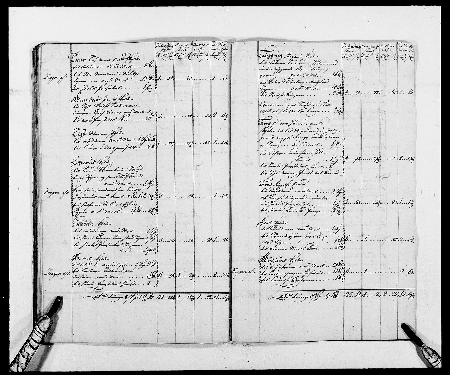 Rentekammeret inntil 1814, Reviderte regnskaper, Fogderegnskap, AV/RA-EA-4092/R02/L0105: Fogderegnskap Moss og Verne kloster, 1685-1687, s. 208