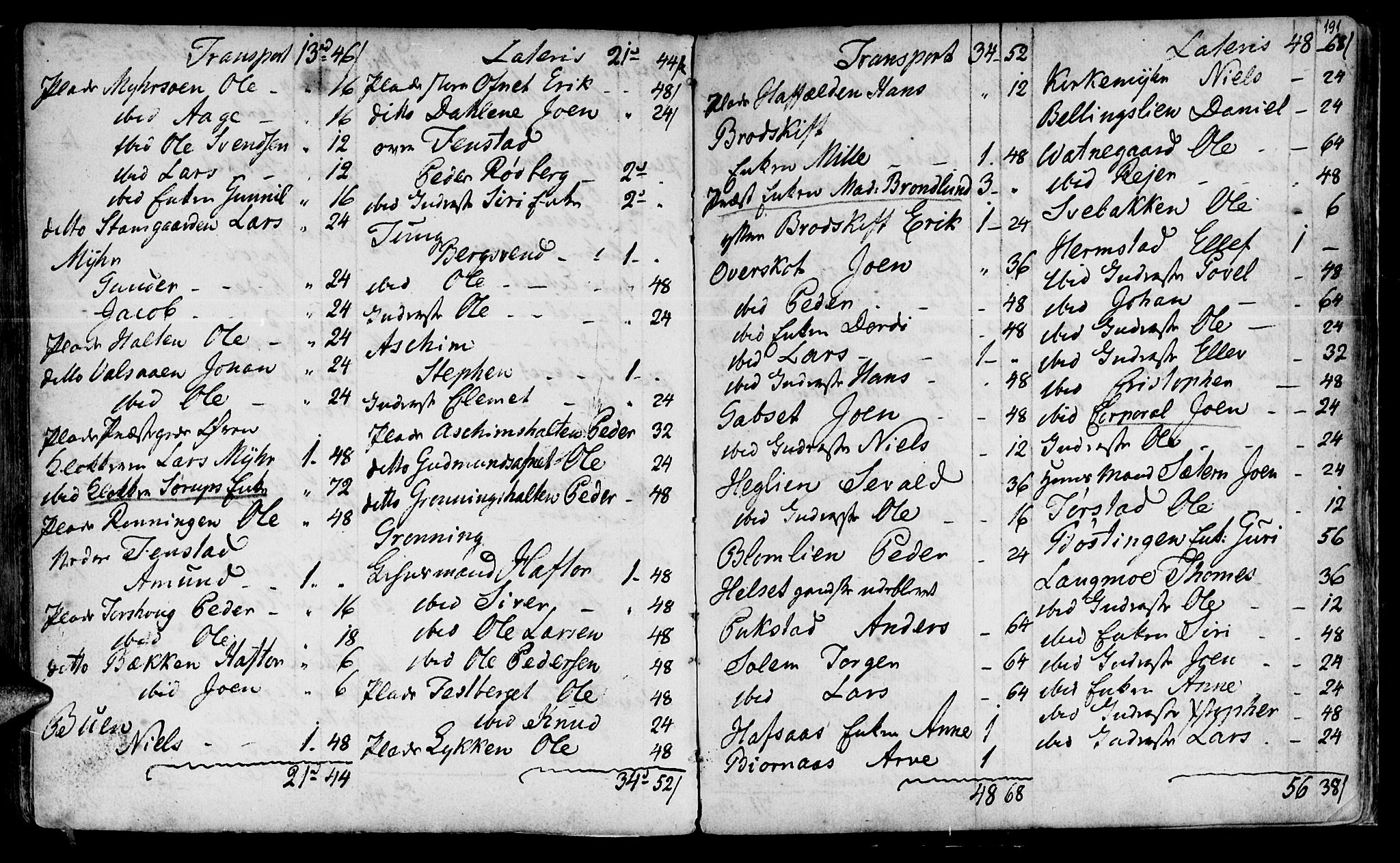 Ministerialprotokoller, klokkerbøker og fødselsregistre - Sør-Trøndelag, AV/SAT-A-1456/646/L0604: Ministerialbok nr. 646A02, 1735-1750, s. 190-191