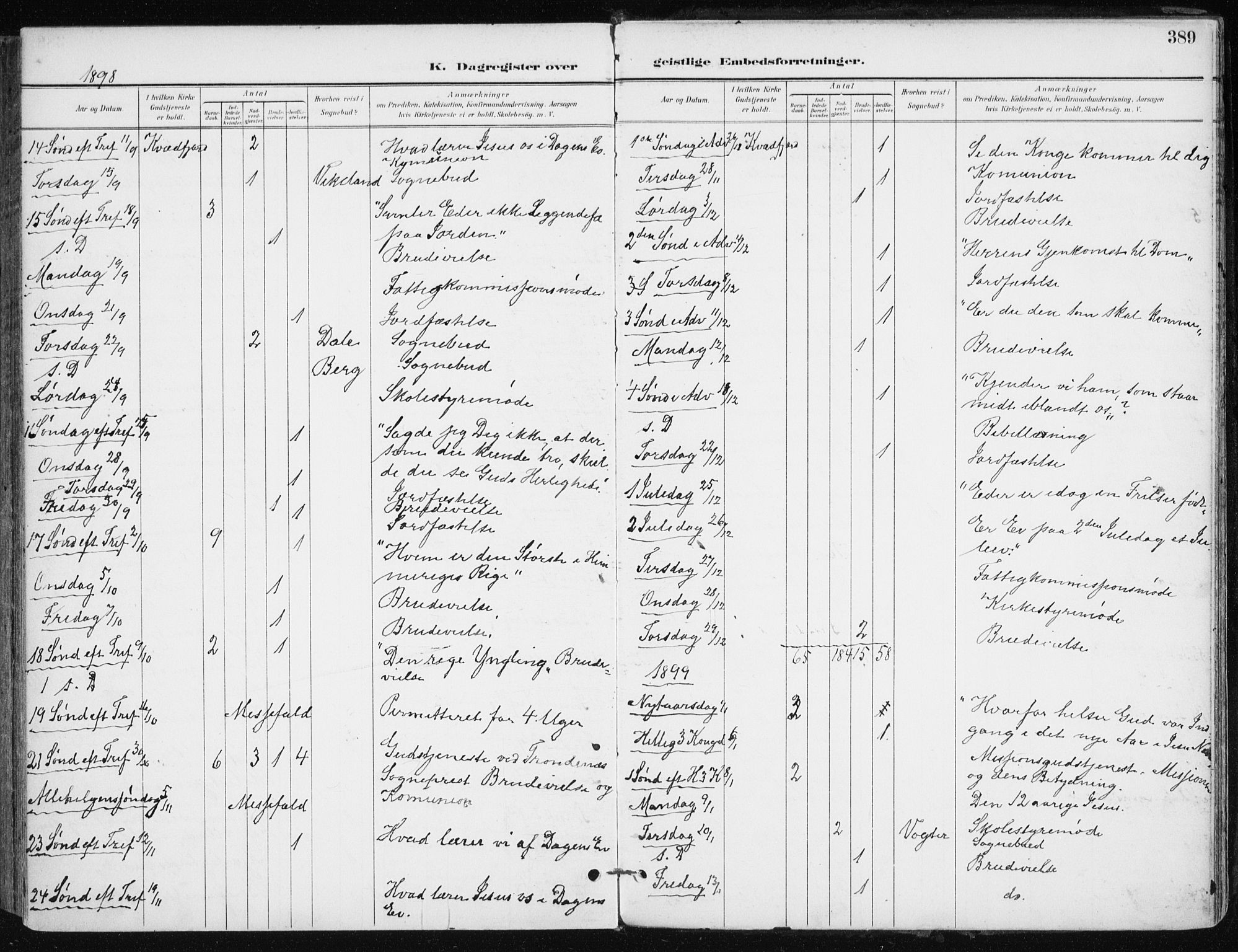 Kvæfjord sokneprestkontor, AV/SATØ-S-1323/G/Ga/Gaa/L0006kirke: Ministerialbok nr. 6, 1895-1914, s. 389