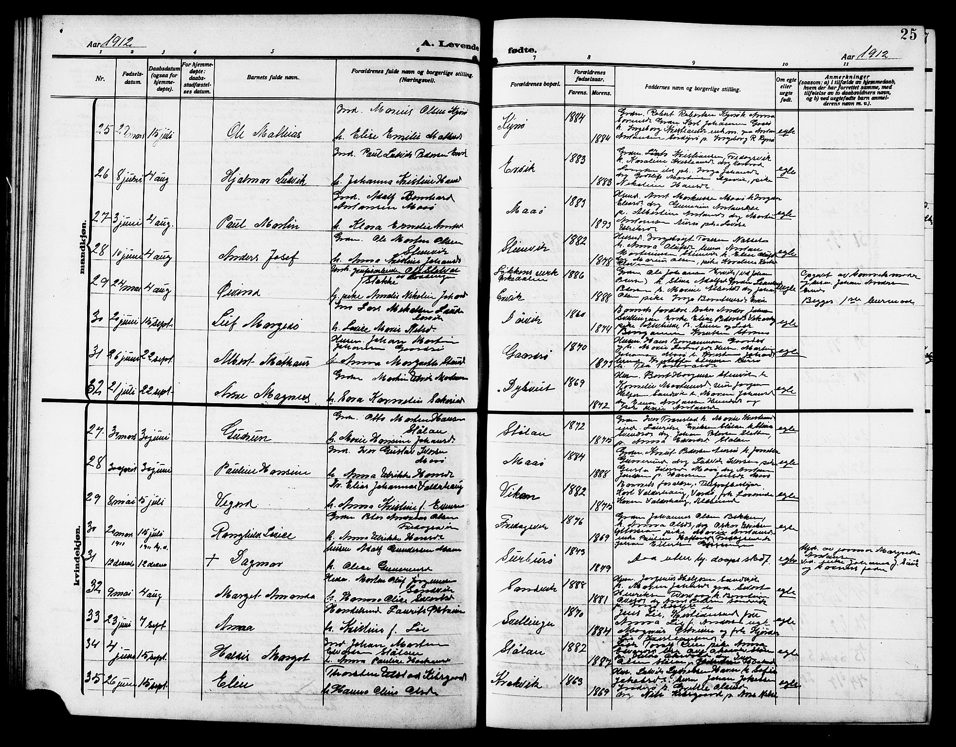 Ministerialprotokoller, klokkerbøker og fødselsregistre - Sør-Trøndelag, SAT/A-1456/640/L0588: Klokkerbok nr. 640C05, 1909-1922, s. 25