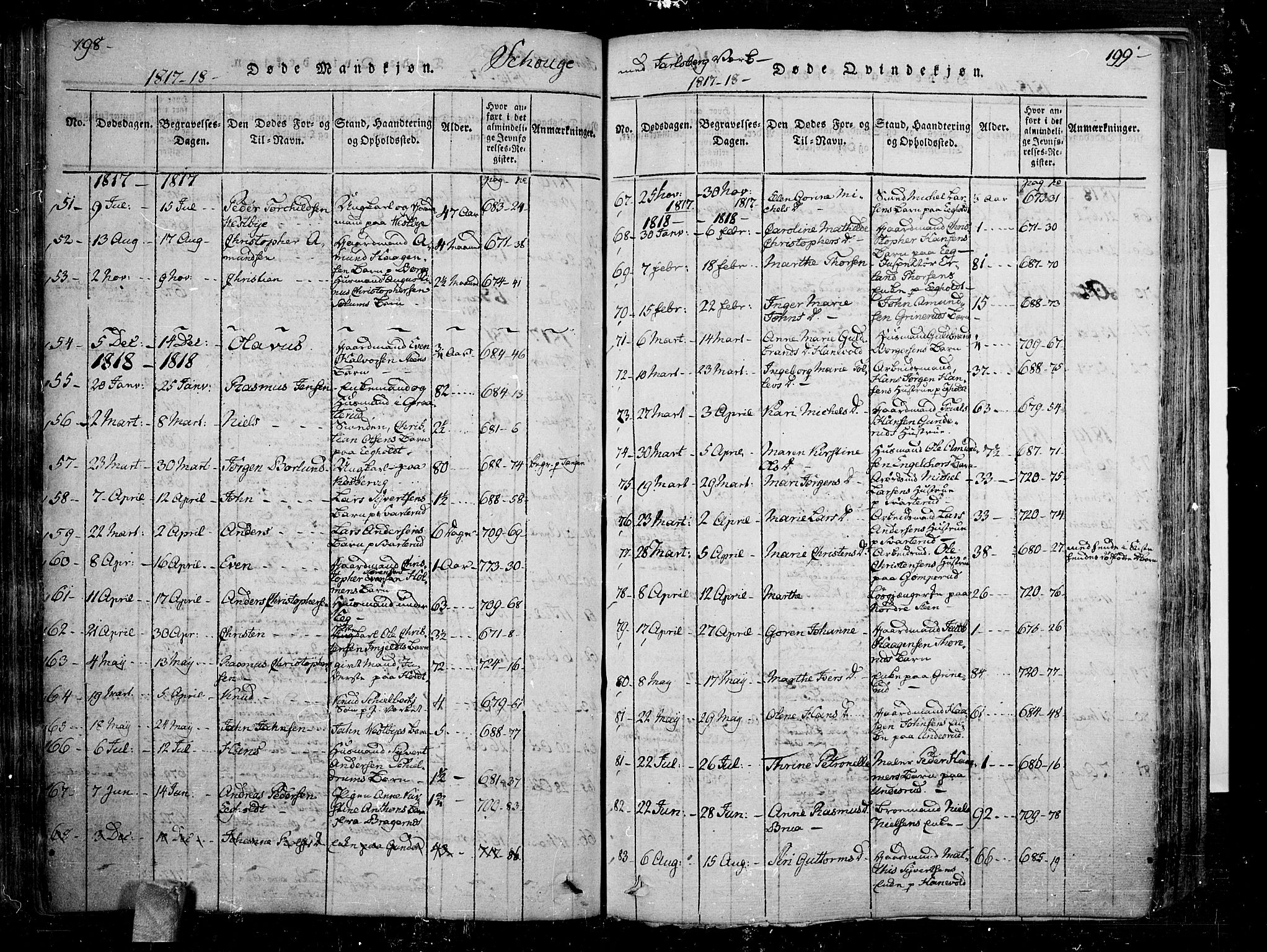 Skoger kirkebøker, SAKO/A-59/F/Fa/L0002: Ministerialbok nr. I 2 /1, 1814-1842, s. 198-199