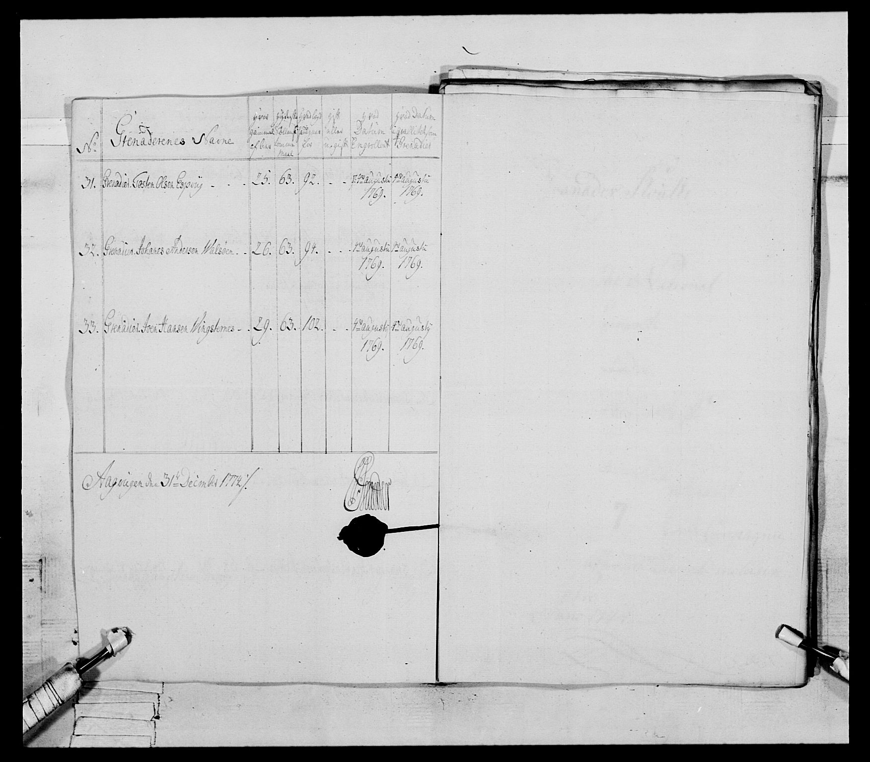 Generalitets- og kommissariatskollegiet, Det kongelige norske kommissariatskollegium, AV/RA-EA-5420/E/Eh/L0077: 2. Trondheimske nasjonale infanteriregiment, 1774-1778, s. 39