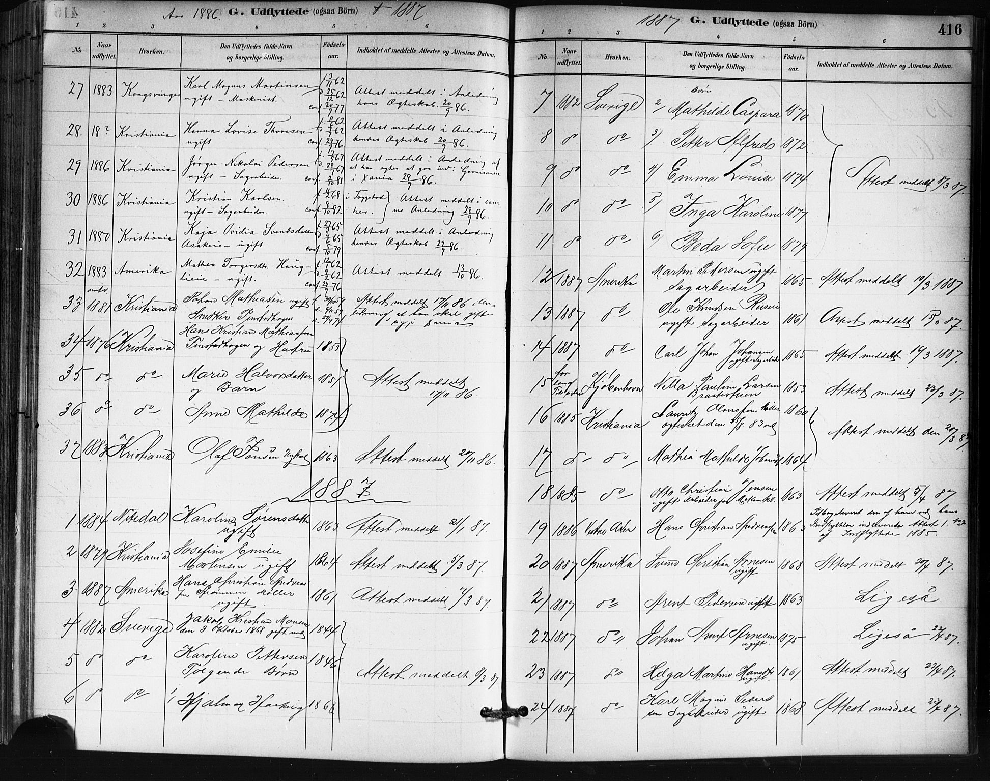 Skedsmo prestekontor Kirkebøker, AV/SAO-A-10033a/G/Ga/L0004: Klokkerbok nr. I 4, 1883-1895, s. 416