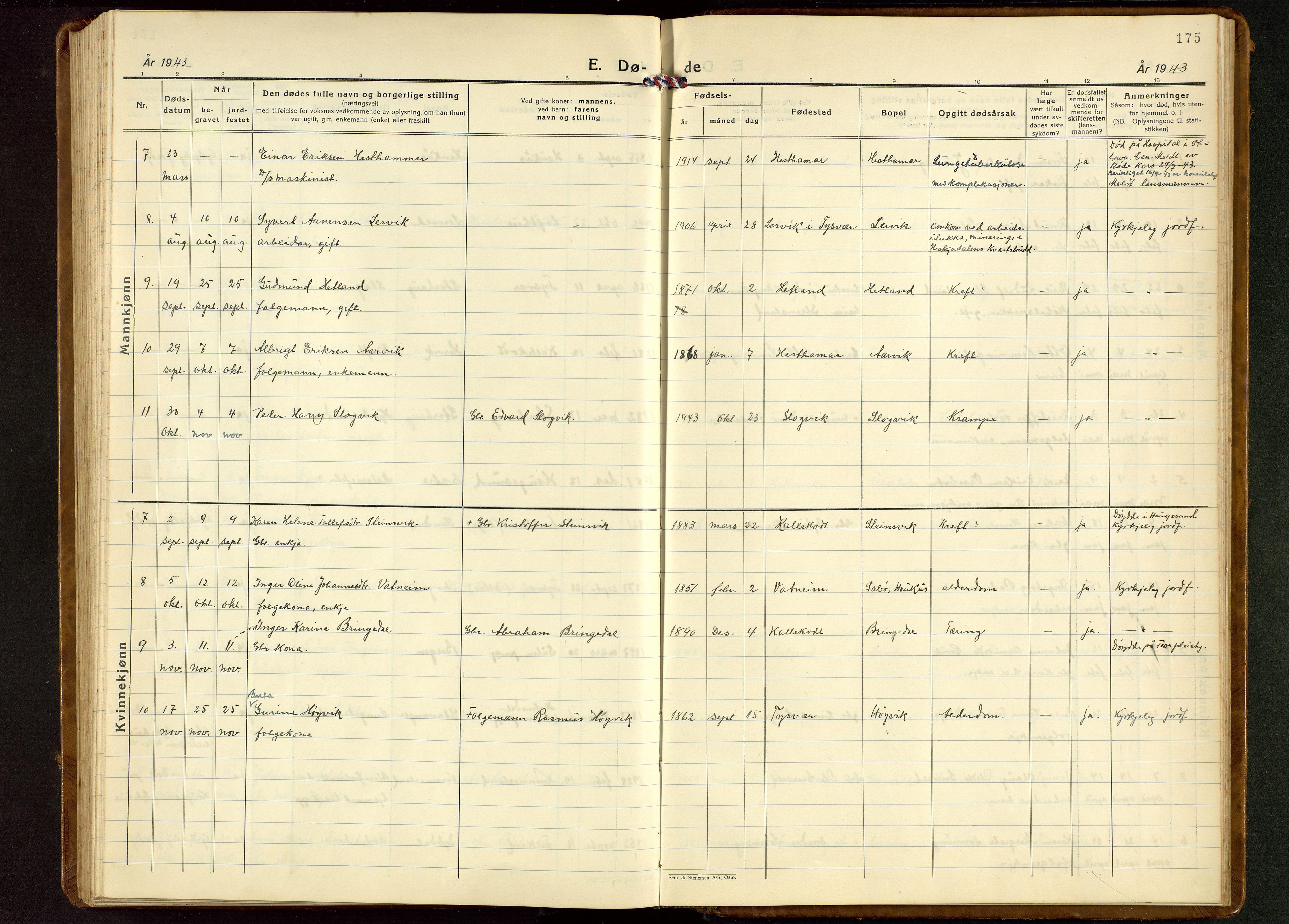 Tysvær sokneprestkontor, AV/SAST-A -101864/H/Ha/Hab/L0006: Klokkerbok nr. B 6, 1932-1946, s. 175