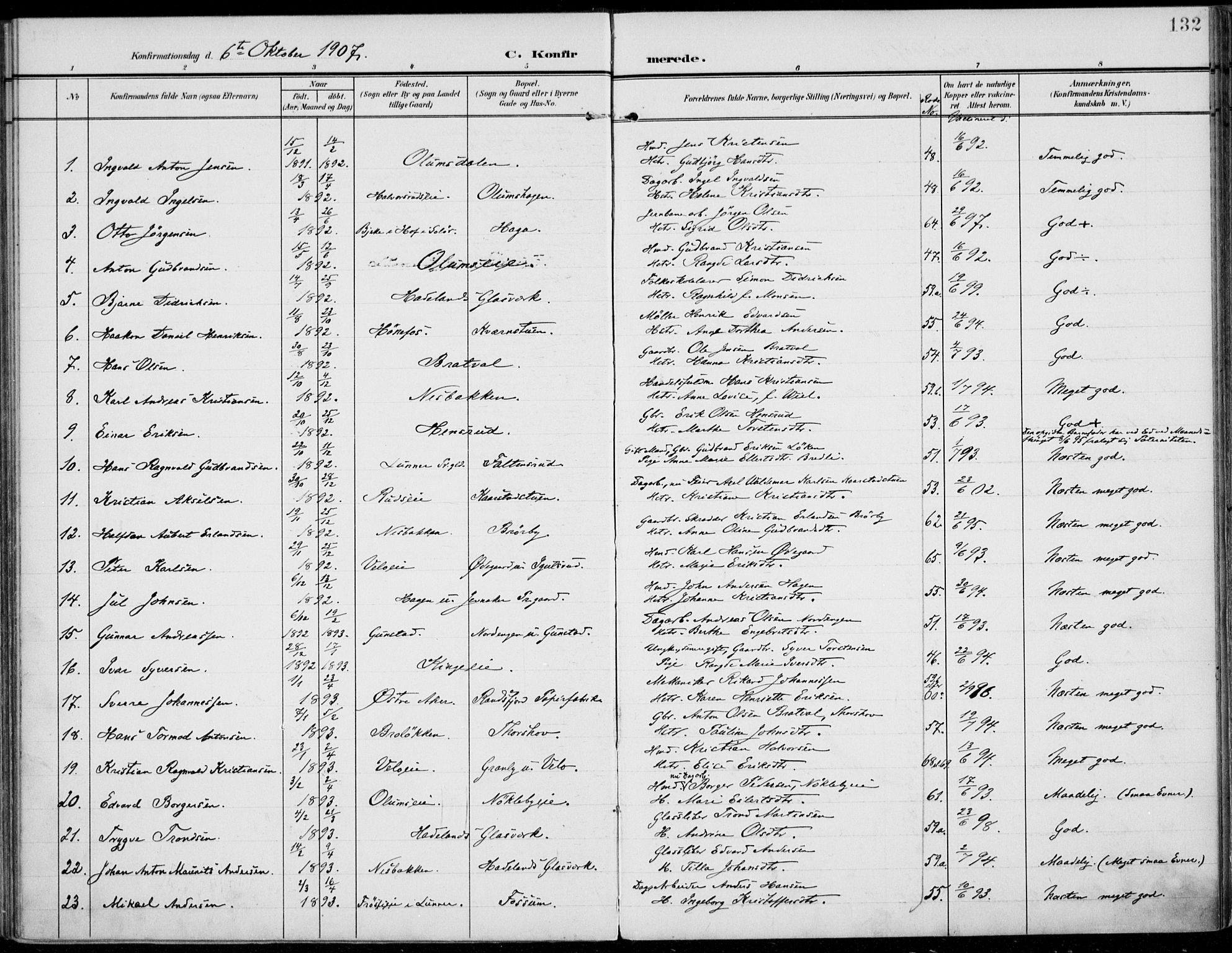 Jevnaker prestekontor, AV/SAH-PREST-116/H/Ha/Haa/L0011: Ministerialbok nr. 11, 1902-1913, s. 132