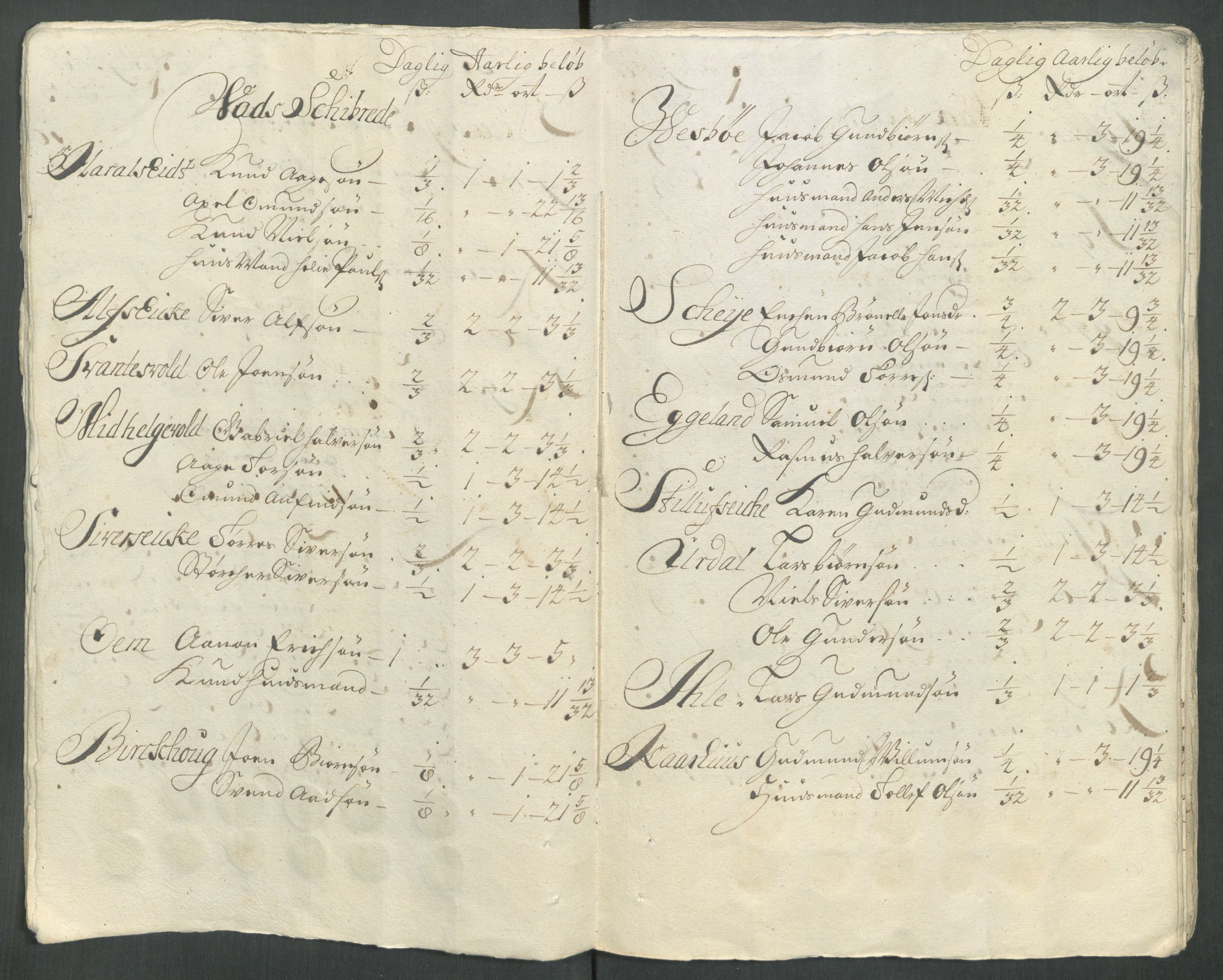 Rentekammeret inntil 1814, Reviderte regnskaper, Fogderegnskap, AV/RA-EA-4092/R47/L2866: Fogderegnskap Ryfylke, 1713, s. 101