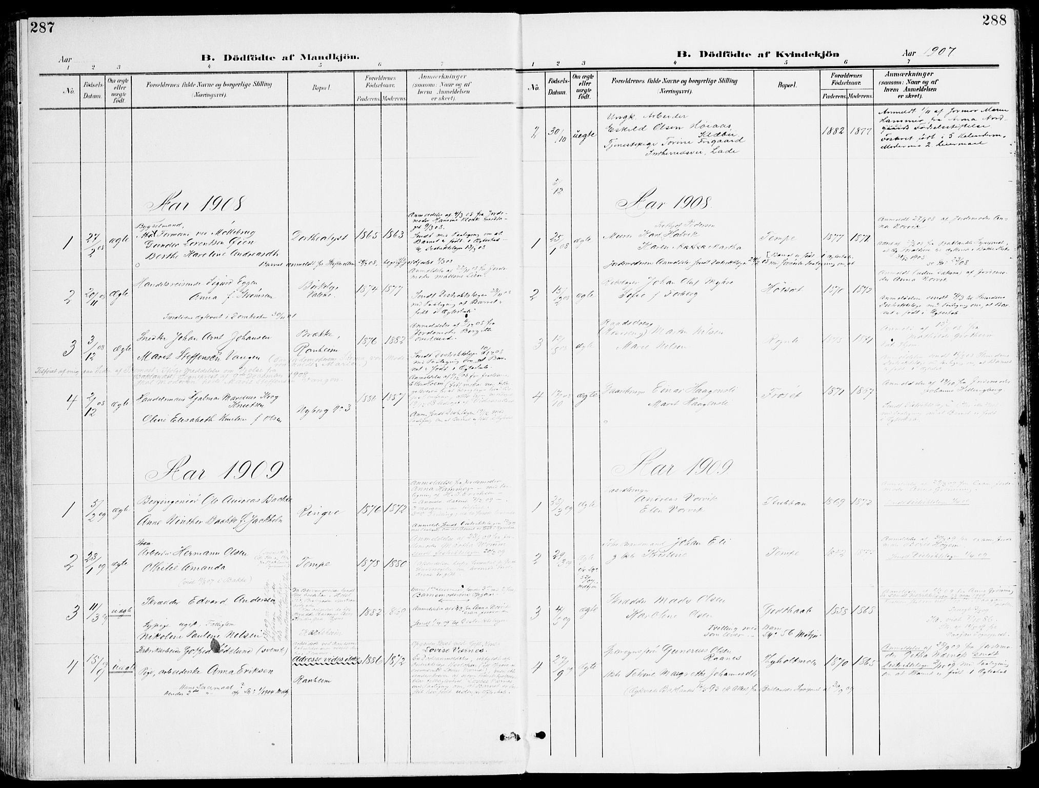 Ministerialprotokoller, klokkerbøker og fødselsregistre - Sør-Trøndelag, SAT/A-1456/607/L0320: Ministerialbok nr. 607A04, 1907-1915, s. 287-288