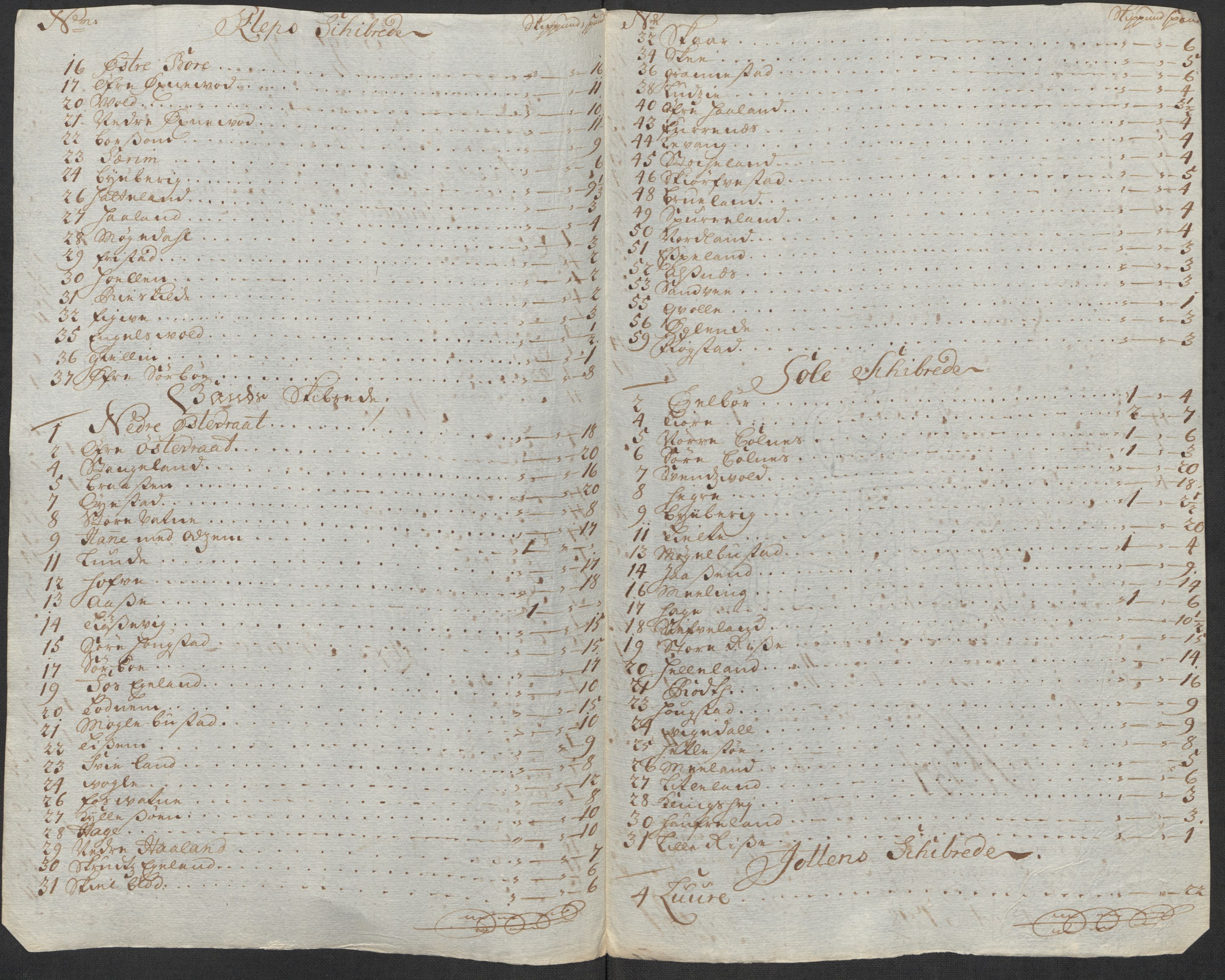 Rentekammeret inntil 1814, Reviderte regnskaper, Fogderegnskap, AV/RA-EA-4092/R46/L2742: Fogderegnskap Jæren og Dalane, 1717, s. 160
