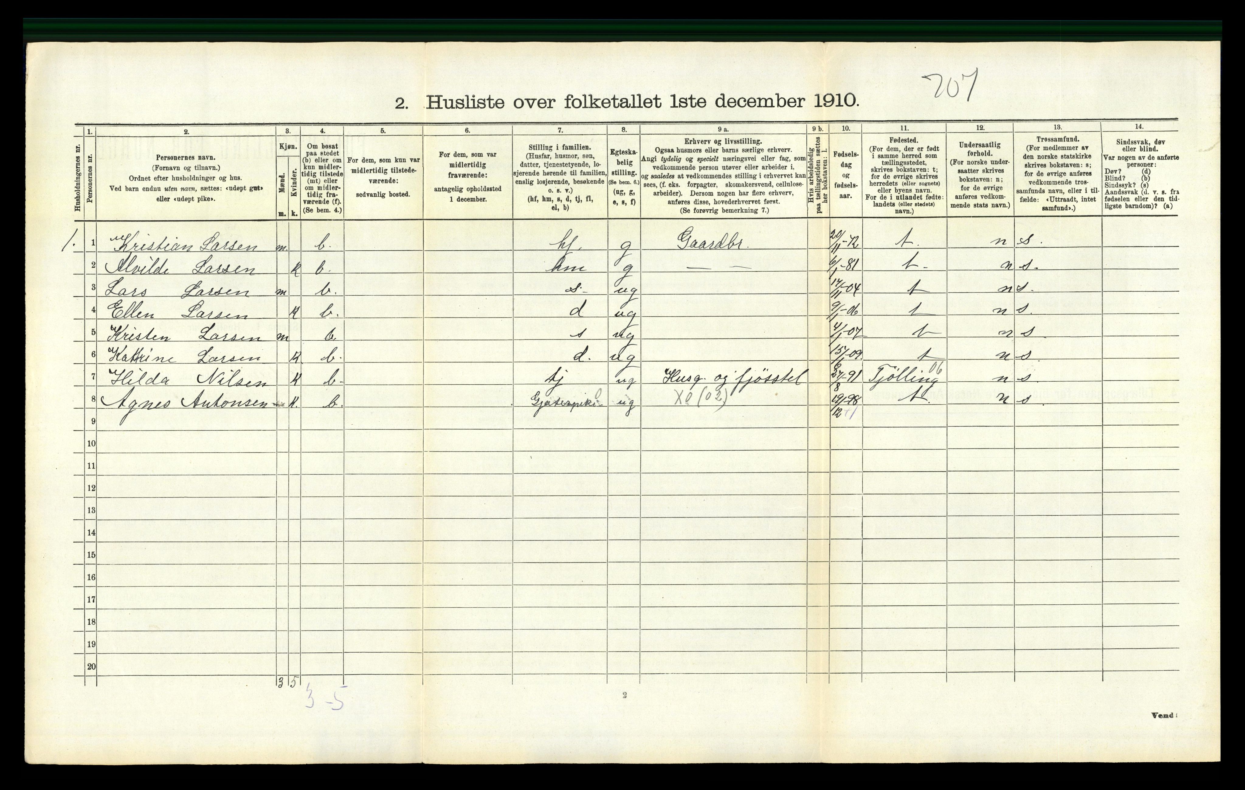 RA, Folketelling 1910 for 0727 Hedrum herred, 1910, s. 263