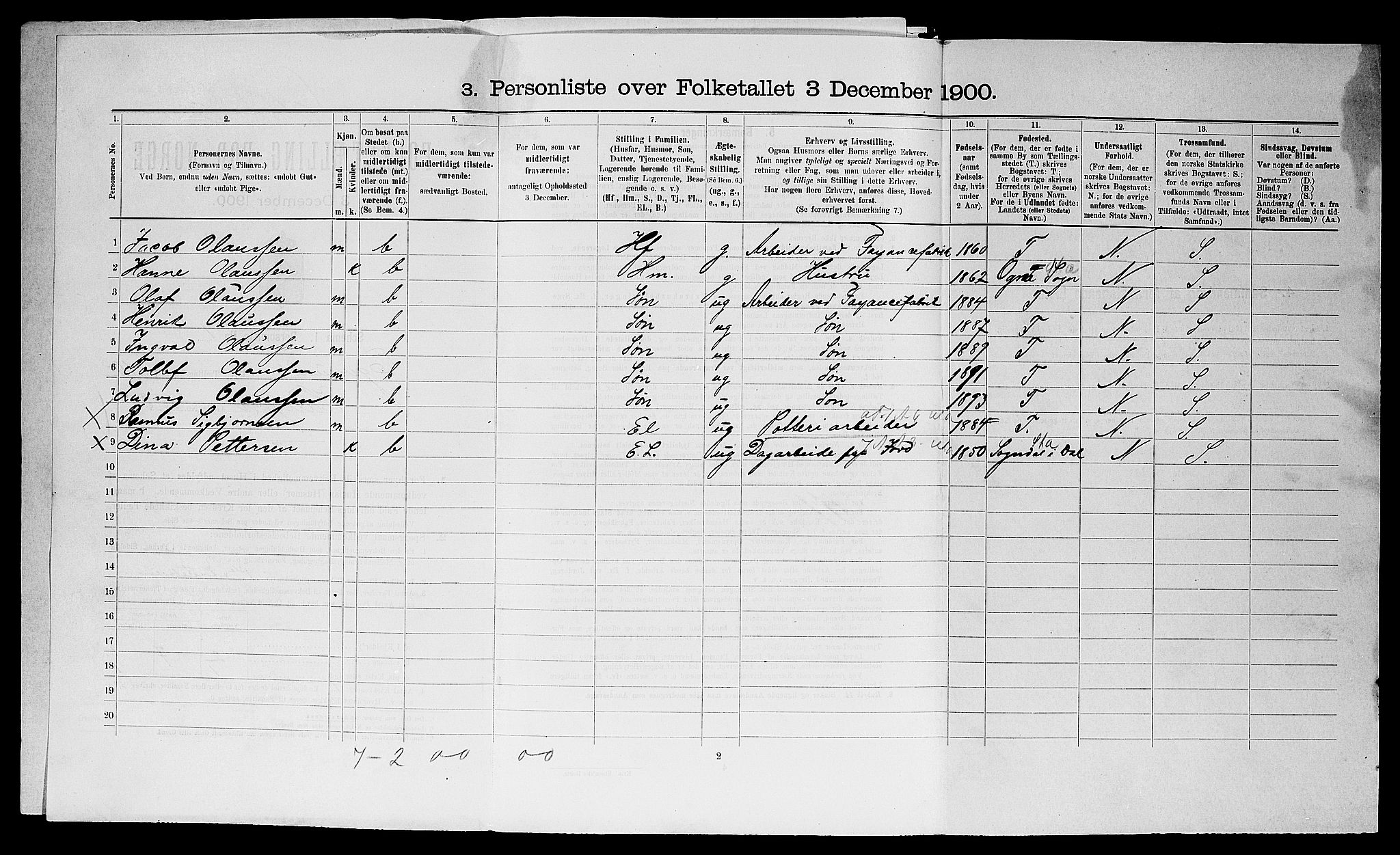 SAST, Folketelling 1900 for 1101 Egersund ladested, 1900, s. 951