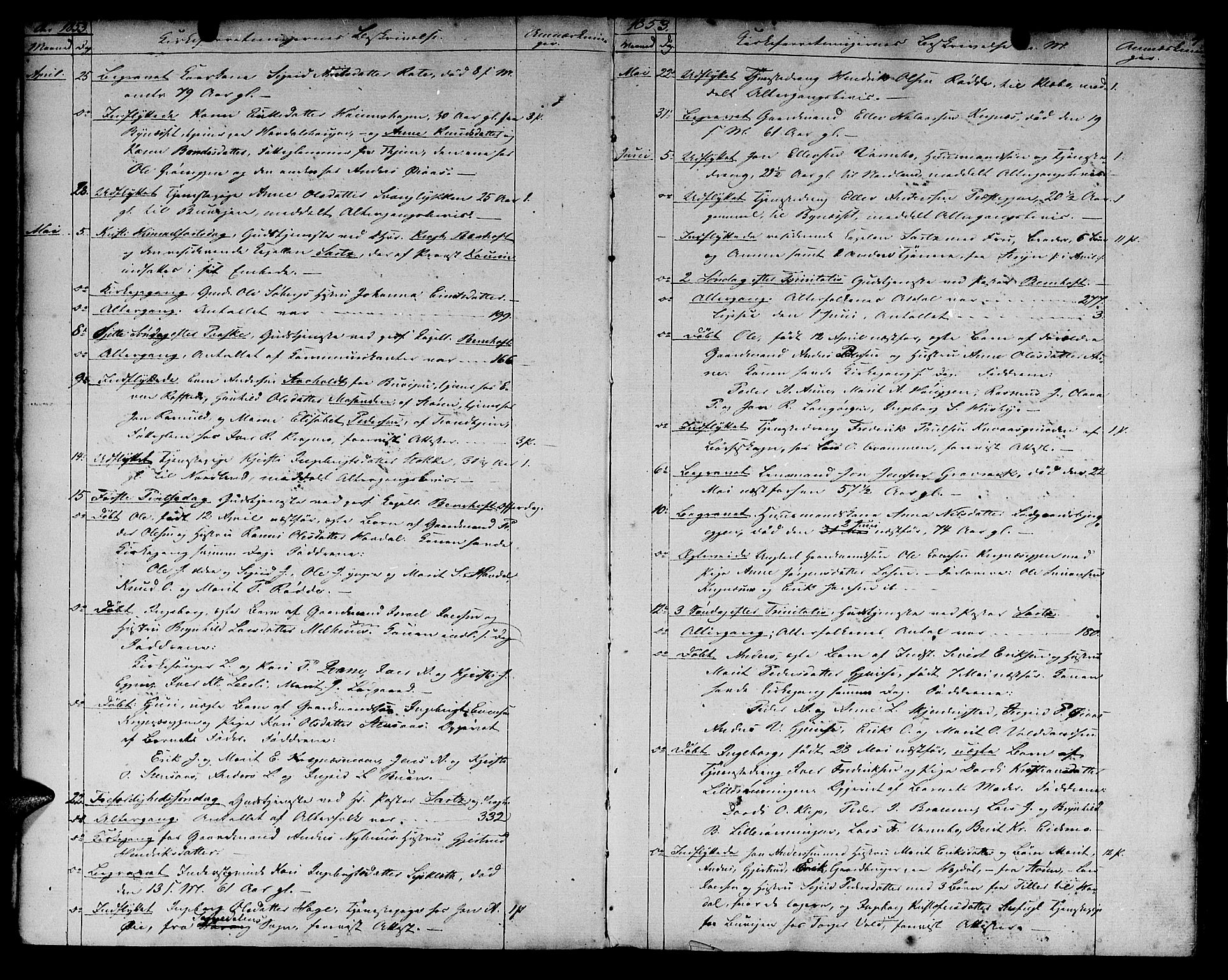 Ministerialprotokoller, klokkerbøker og fødselsregistre - Sør-Trøndelag, SAT/A-1456/691/L1093: Klokkerbok nr. 691C04, 1852-1879, s. 4