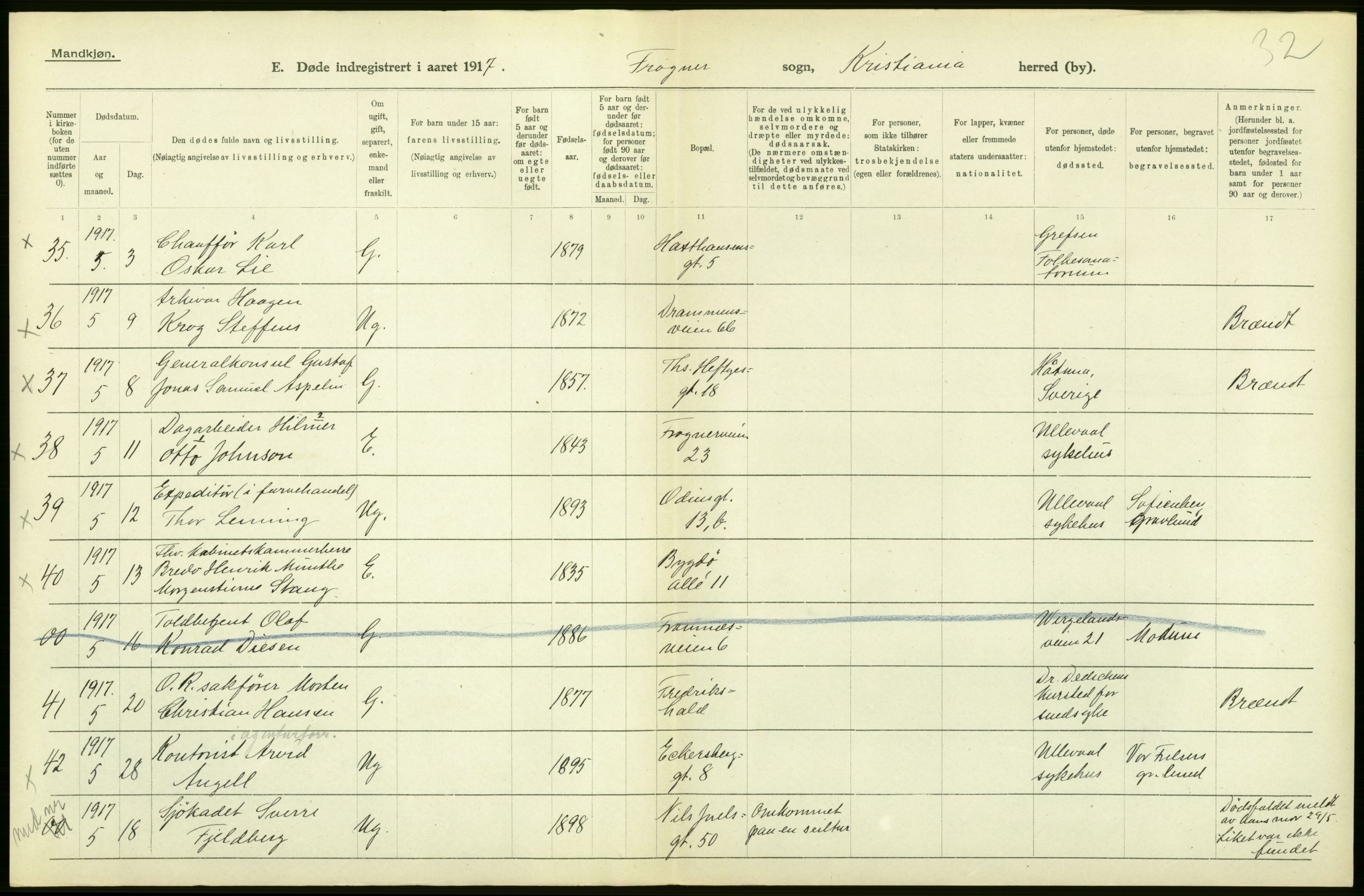 Statistisk sentralbyrå, Sosiodemografiske emner, Befolkning, AV/RA-S-2228/D/Df/Dfb/Dfbg/L0010: Kristiania: Døde, 1917, s. 470