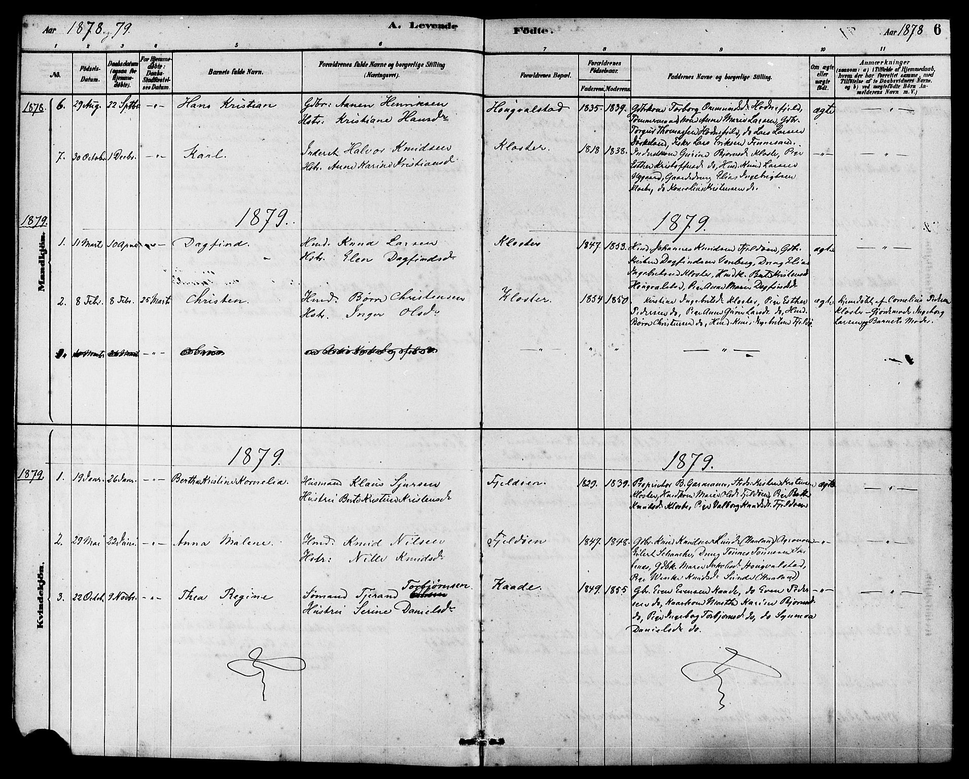 Rennesøy sokneprestkontor, SAST/A -101827/H/Ha/Haa/L0010: Ministerialbok nr. A 10, 1878-1890, s. 6