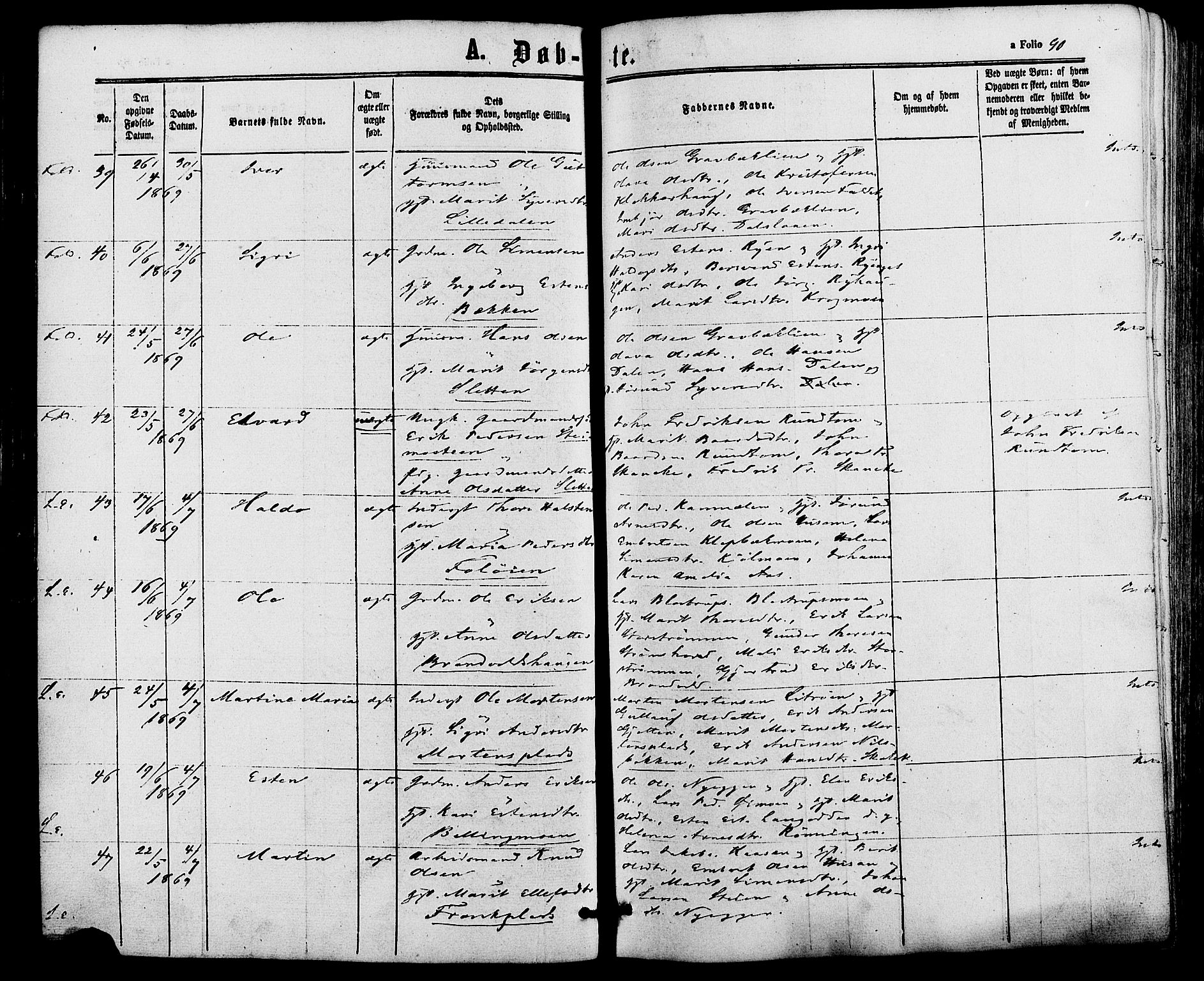 Alvdal prestekontor, AV/SAH-PREST-060/H/Ha/Haa/L0001: Ministerialbok nr. 1, 1863-1882, s. 90