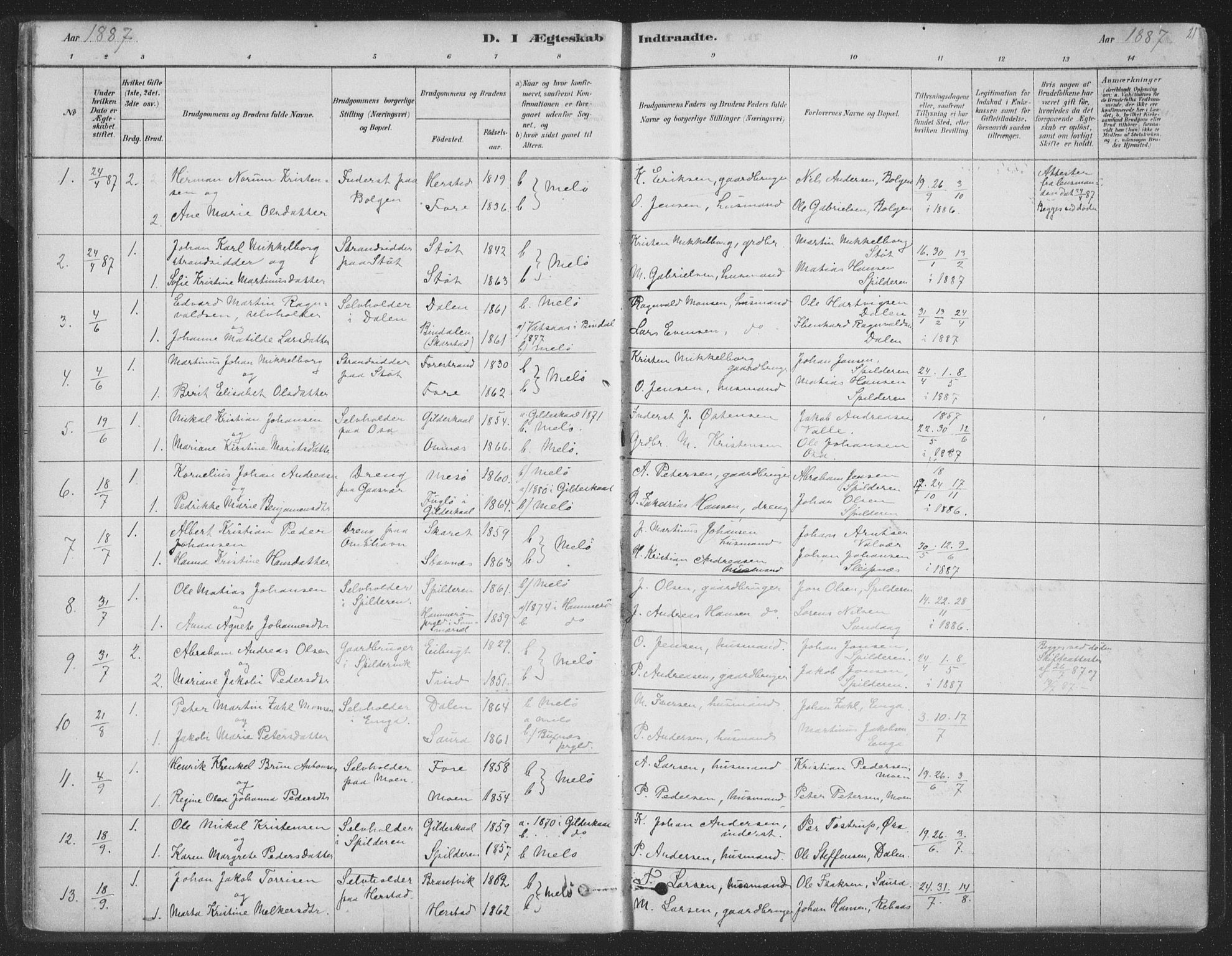Ministerialprotokoller, klokkerbøker og fødselsregistre - Nordland, AV/SAT-A-1459/843/L0627: Ministerialbok nr. 843A02, 1878-1908, s. 21