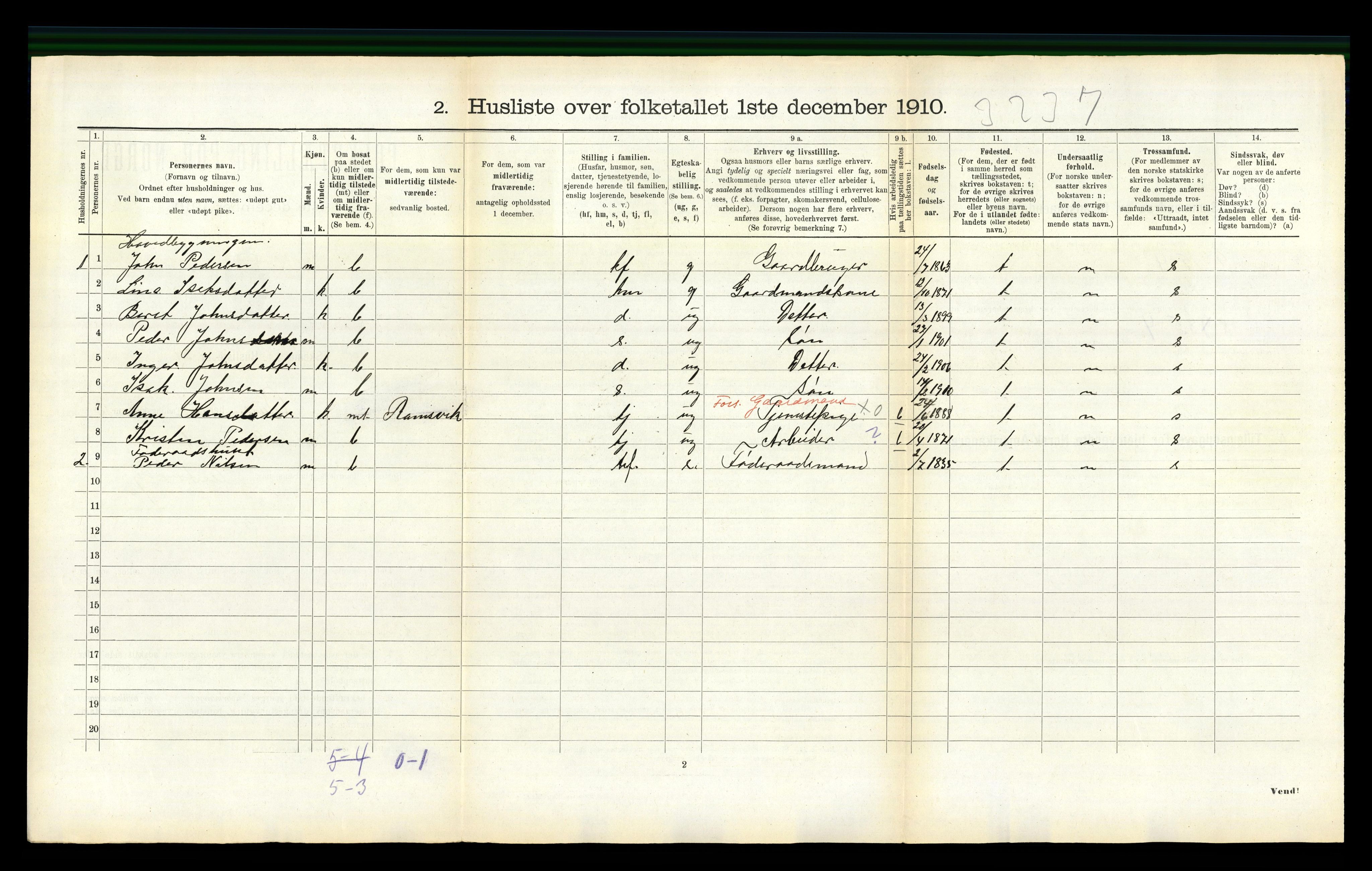 RA, Folketelling 1910 for 1569 Aure herred, 1910, s. 323