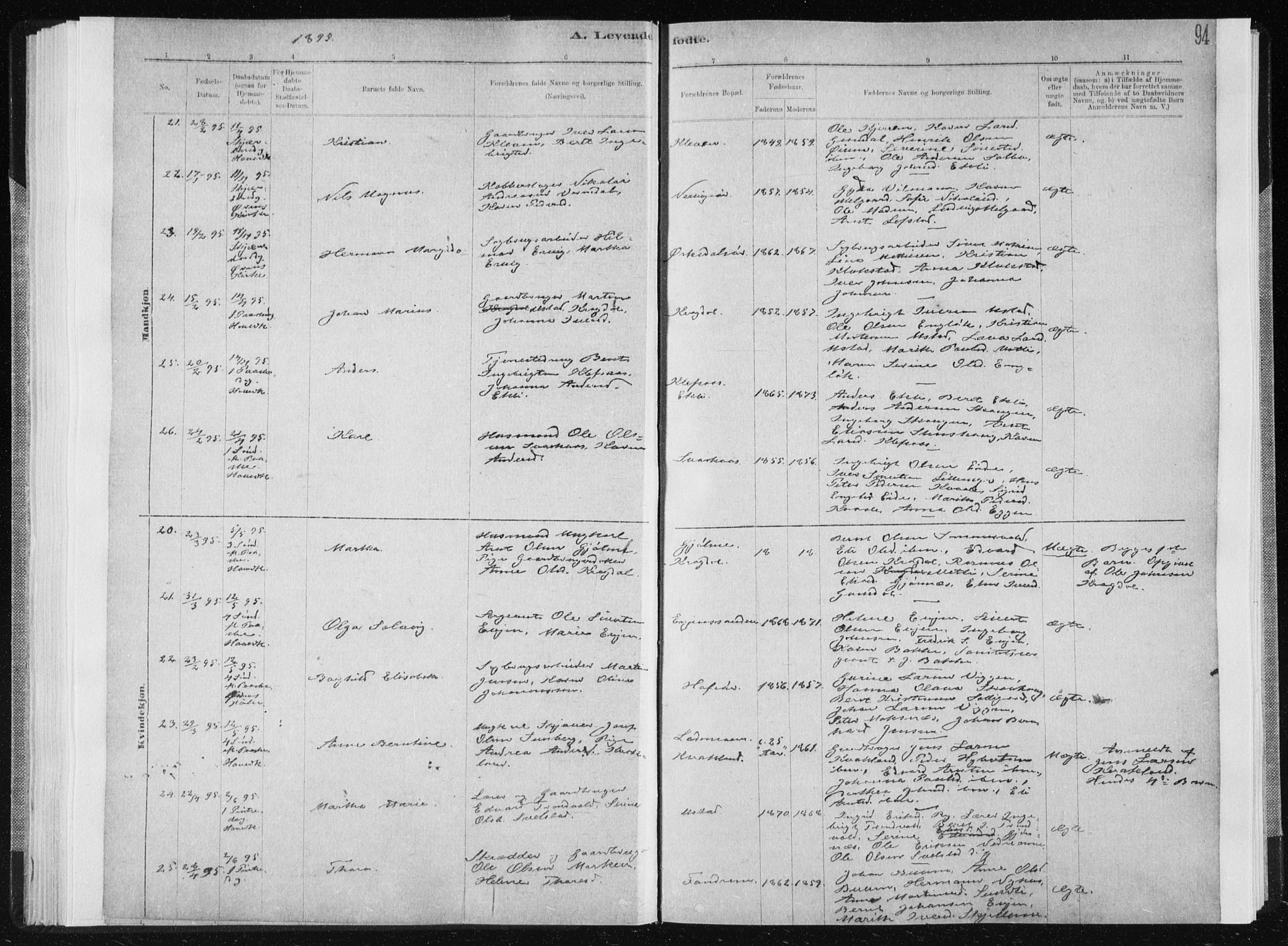 Ministerialprotokoller, klokkerbøker og fødselsregistre - Sør-Trøndelag, AV/SAT-A-1456/668/L0818: Klokkerbok nr. 668C07, 1885-1898, s. 94