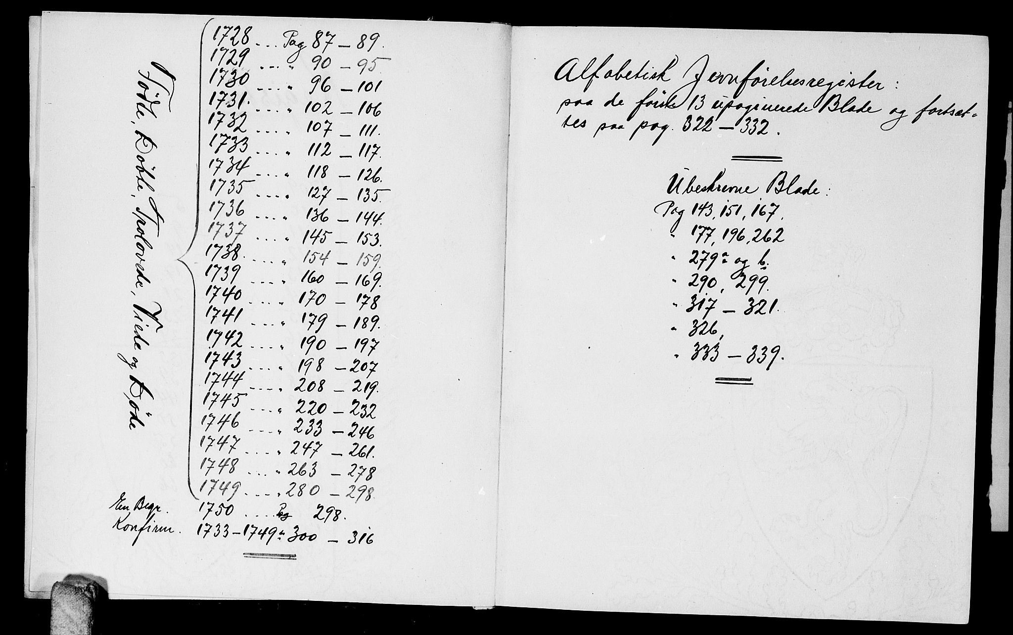Nesodden prestekontor Kirkebøker, SAO/A-10013/F/Fa/L0001: Ministerialbok nr. I 1, 1709-1749