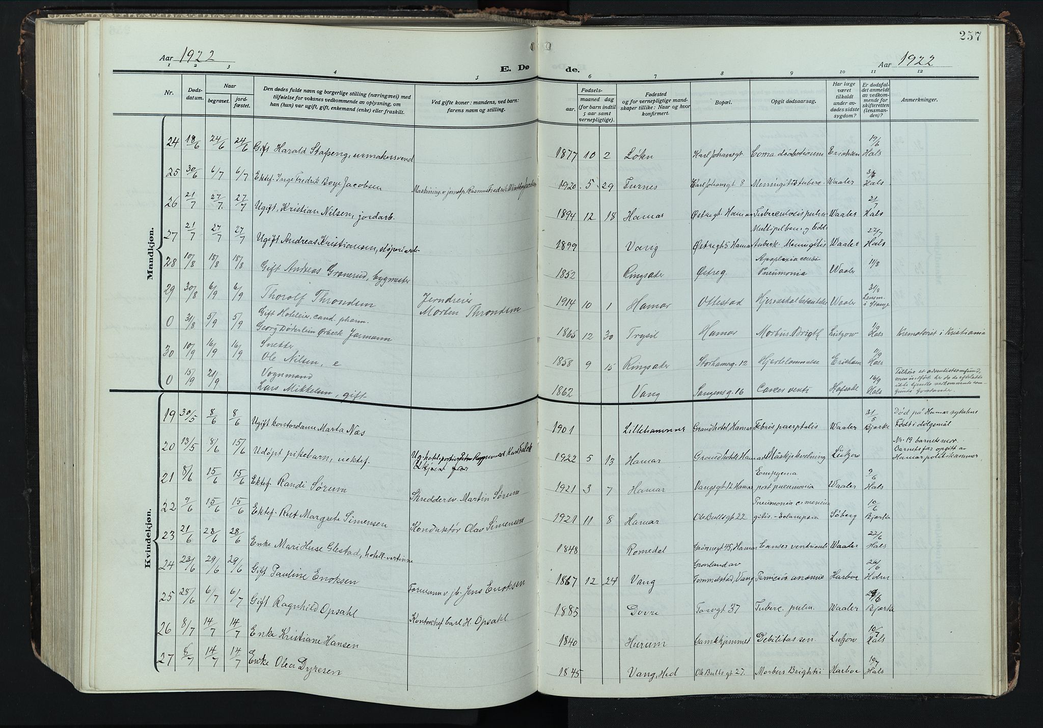 Hamar prestekontor, AV/SAH-DOMPH-002/H/Ha/Hab/L0004: Klokkerbok nr. 4, 1915-1942, s. 257